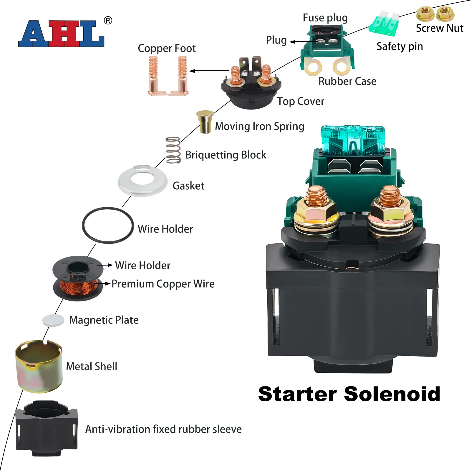 AHL Starter Solenoid Relay for Kawasaki Bayou 220 KLF220 1988-2002,Bayou 250 KLF250 2003-2010,VN800 Vulcan 800 1996-2005,KLX650