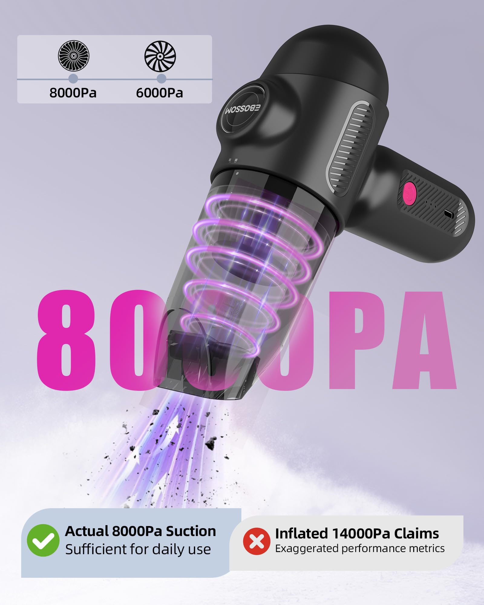 Car Vacuum V6 Pro, Cordless Handheld Vacuum with 8000Pa, Portable 4-in-1 Blowing and Suction Function Mini Vacuum Cleaner Air Du