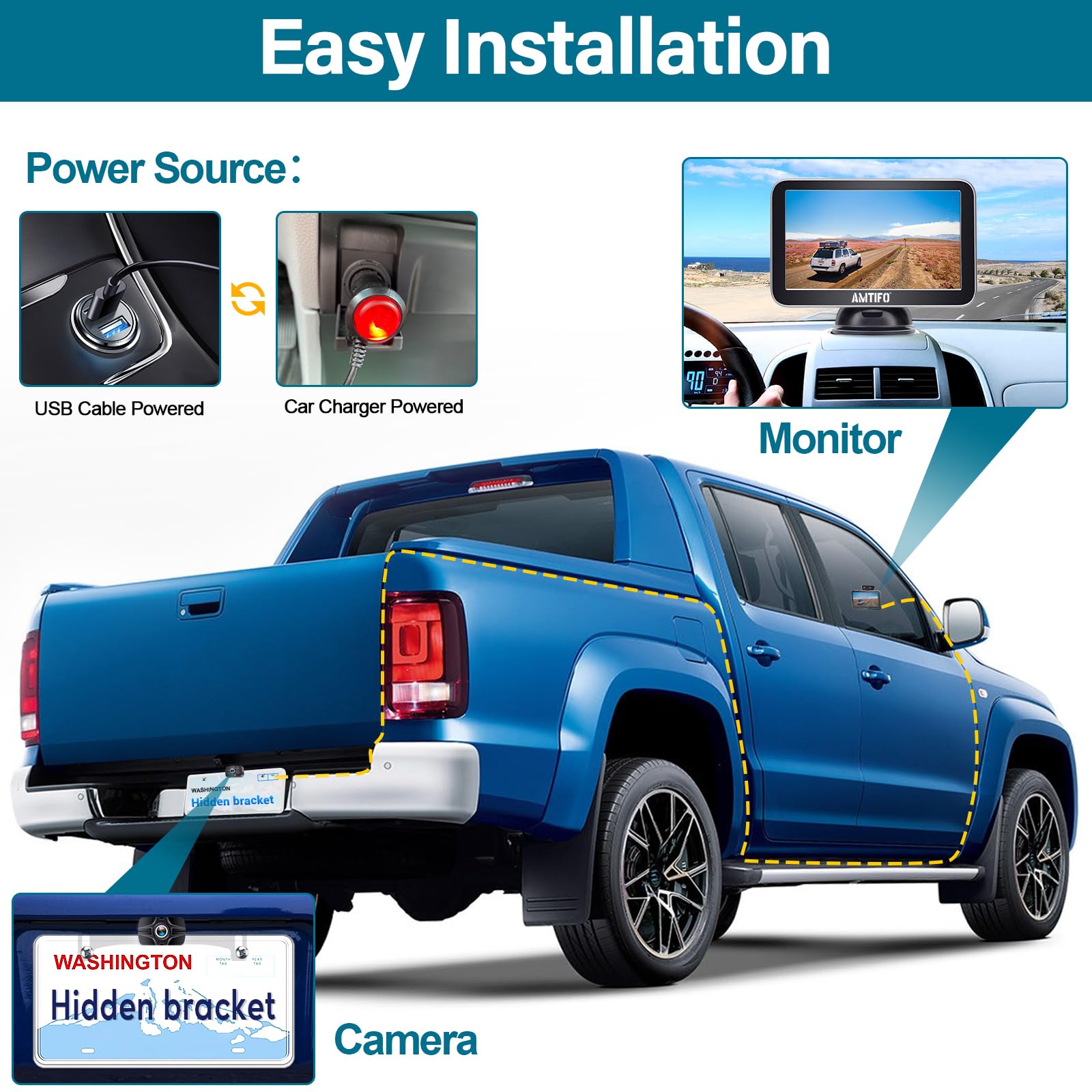 Backup Camera 7-Inch Monitor Truck: 2K Usb Plug-Play Easy Set Up No Glare-Led Lights Car Rear View Camera Clear Night Vision Rev