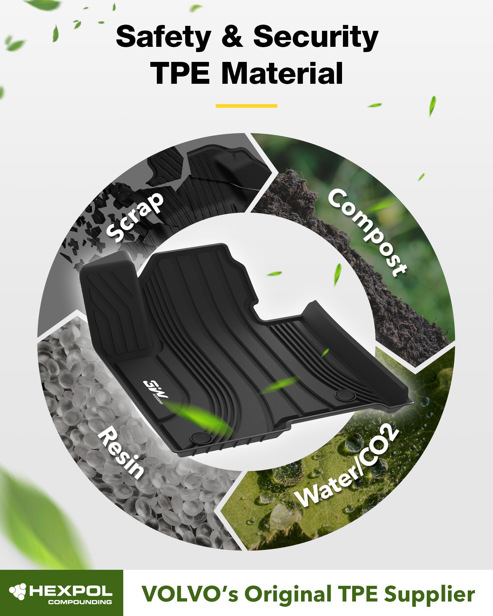 3W Floor Mats for Kia Sorento 2025 2024 2023 2022 2021 (Only for Hybrid) All Weather Protection TPE Anti-Slip Automotive Full Se