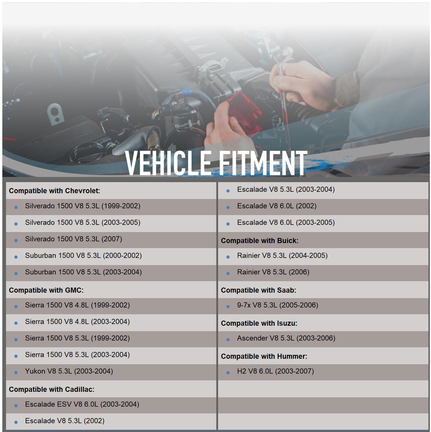 Oeg Parts New Alternator Compatible With Chevy Truck Avalanche Silverado C 6.0 6.6 8.1 Saab Oldsmobile Isuzu Hummer 6019239 1046