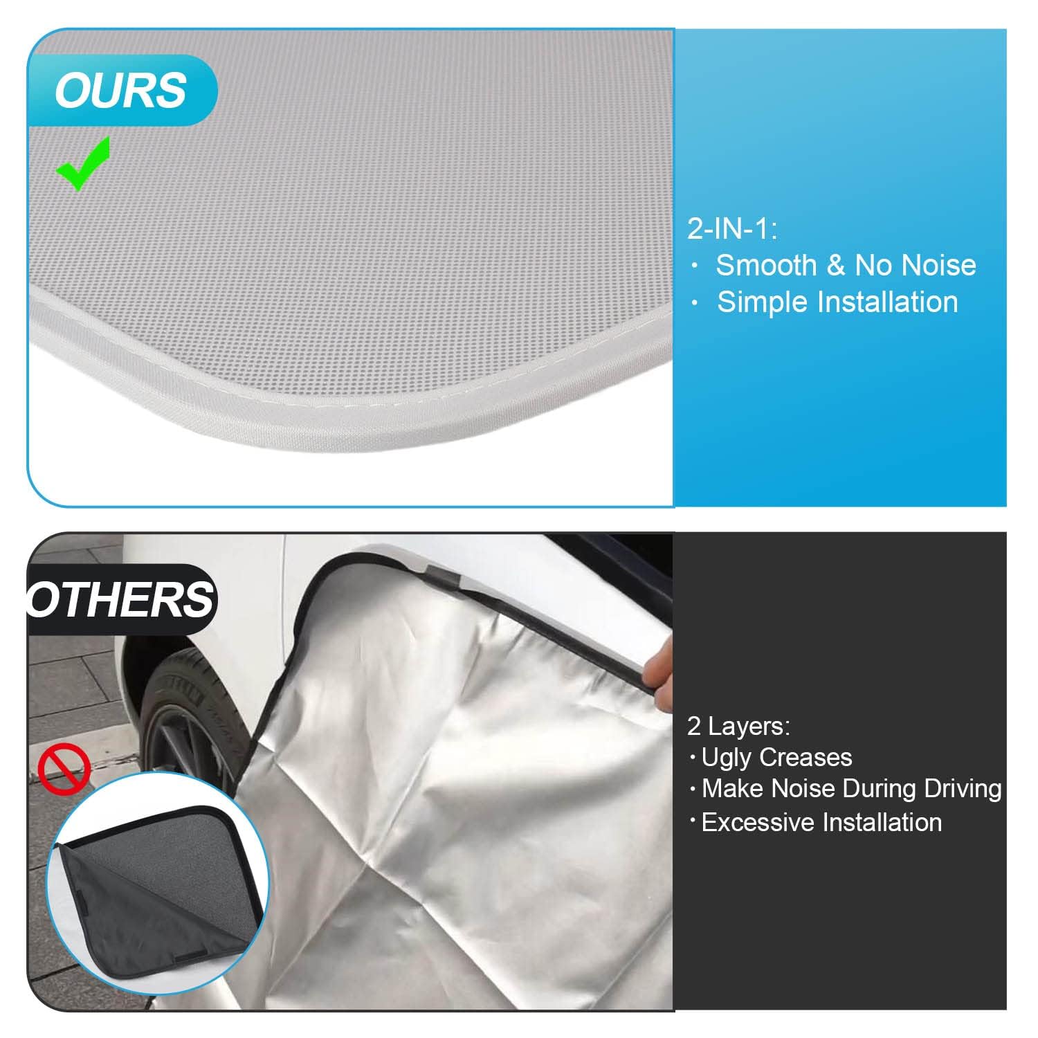 2025 Upgrade Tesla Model Y Sunshade Roof - Foldable Glass Roof Shade With Nano Ice-Crystal Coatings, Uv Protection, No Sag/Gaps,