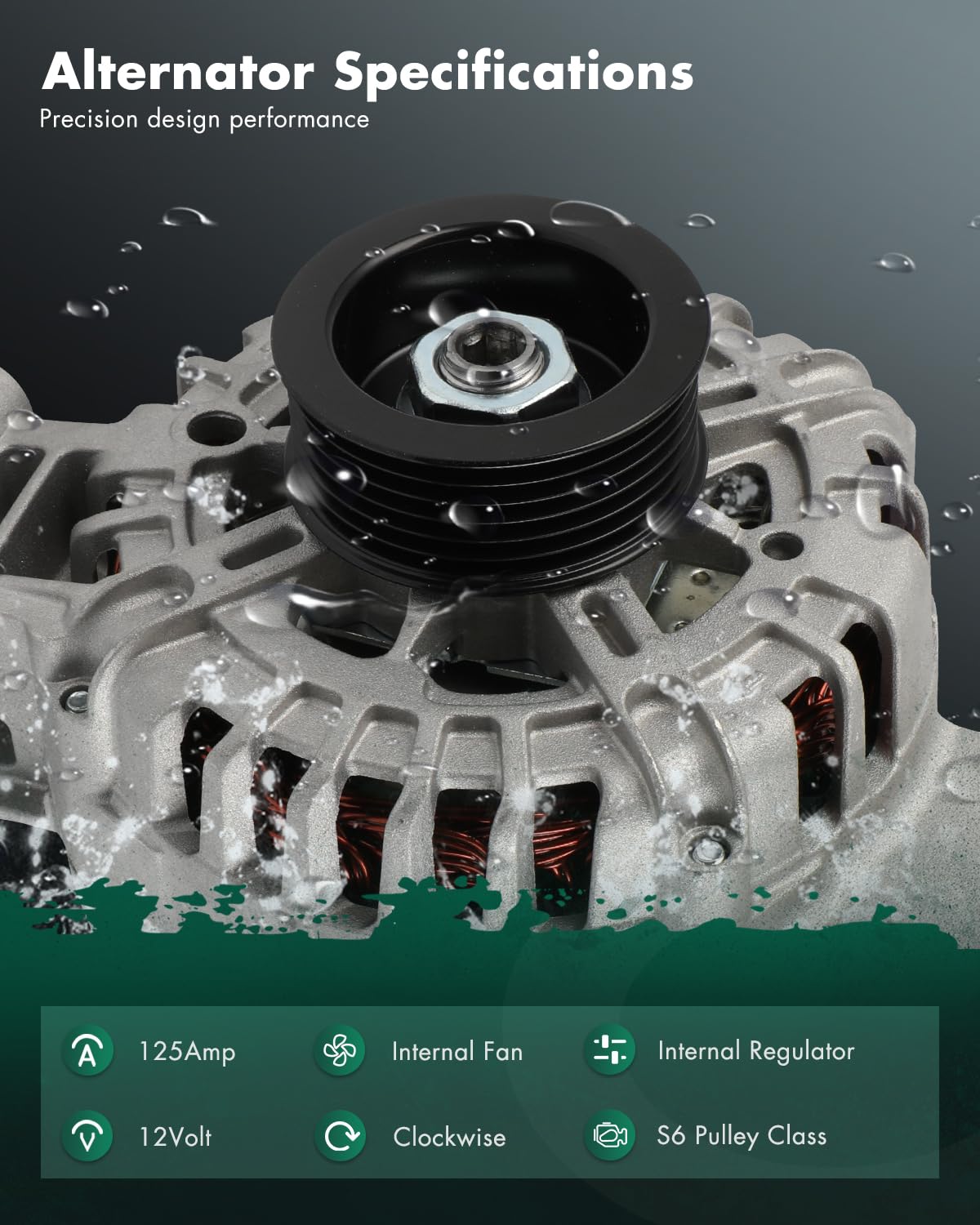 SCITOO Alternator Fits for Chevrolet Colorado 2007-2012 & for GMC Canyon 2007-2012 & for Hummer H3 2007-2010 & for Isuzu i-290 2