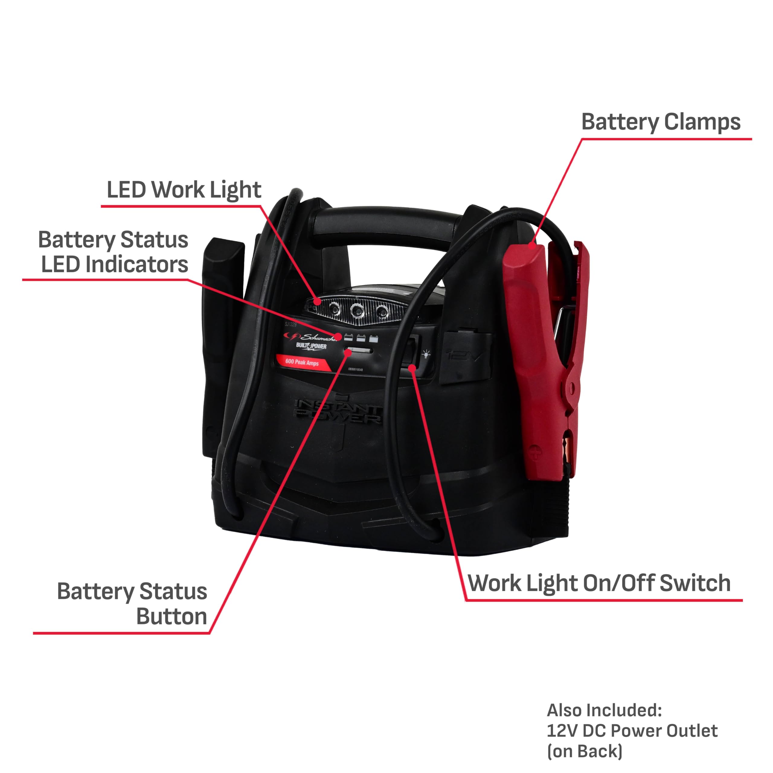 Schumacher SJ1329 Jump Starter - 600 Peak Amps, 12V Portable Power for Motorcycles & 4-6 Cylinder Cars, Black