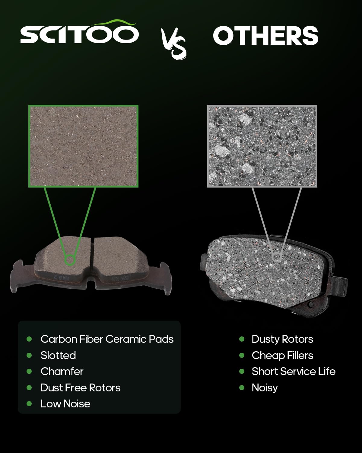 Scitoo Ceramic Front Rear Disc Brake Pad Set Fit For 2008-2013 For Bmw 128I, 2006 For Bmw 325I, 2006 For Bmw 325Xi, 2007 For Bmw