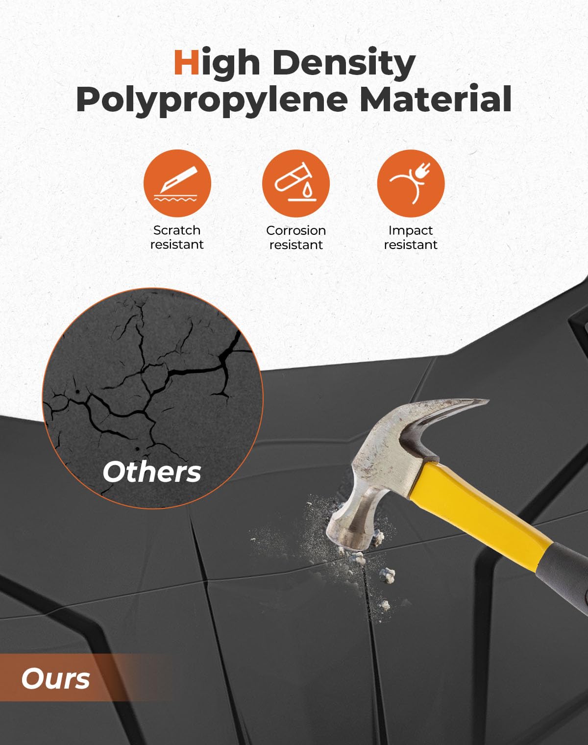 KEMIMOTO X3 Roof Top, 2-Piece Combination Compatible with Can Am Maverick X3 All 2-door Models 2024-2025 Sun Visor Plastic Hard