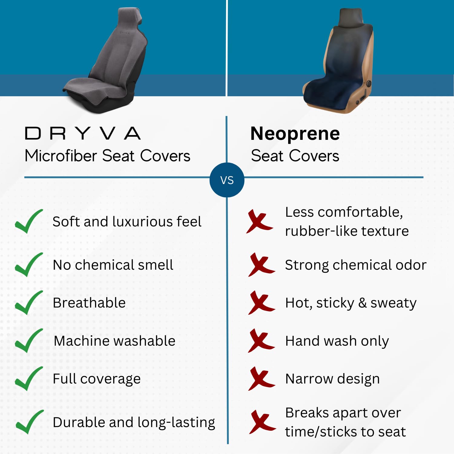 Dryvaseat - Premium Microfiber Towel Car Seat Cover - Waterproof & Sweatproof - Universal Fit, Machine Washable, Non-Slip - Seat