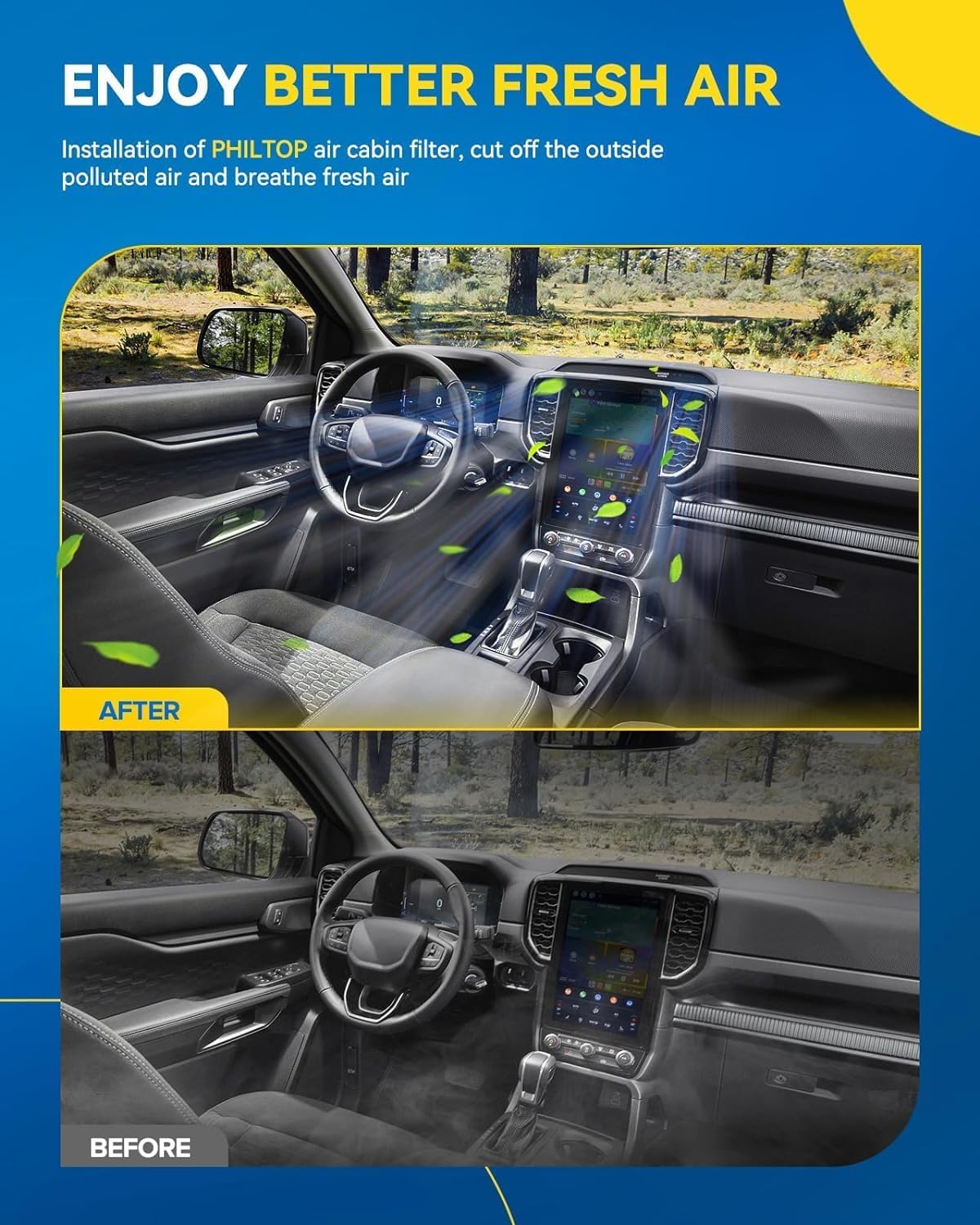 Philtop Cabin Air Filter, Replacement For Cf11719,2016-2023 Glc300,2015-2023 C300,2016-2018 Gle350,2017-2019 E300, Premium Cabin