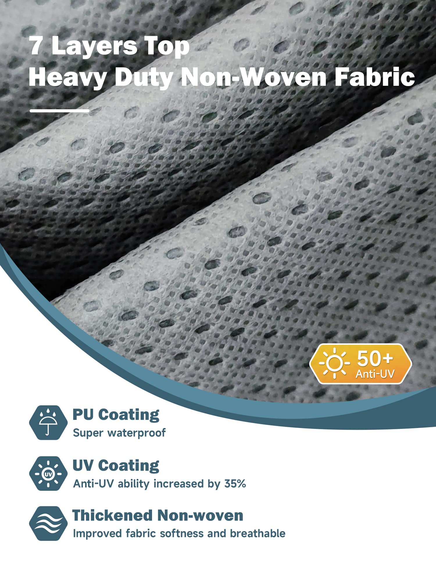 Rv Cover Umbrauto 2023 Upgraded 7 Layers Top Camper Cover Windproof Travel Trailer Cover For 14' To 16' Rv, Toy Hauler Cover With Tongue Jack Cover, Extra Windproof Ropes, Gutter Covers