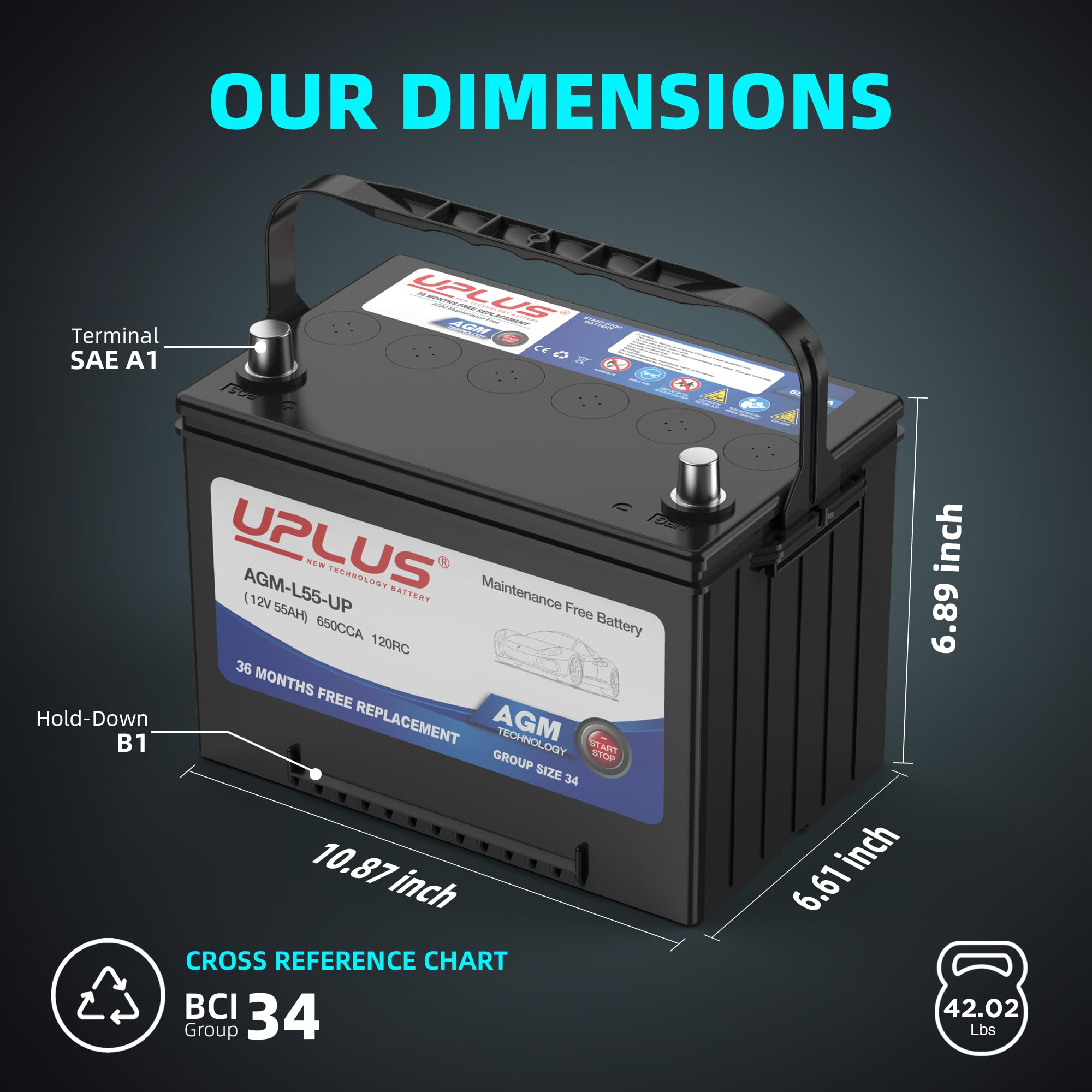 Uplus Bci Group 24 Car Battery, Agm-L55-Up Maintenance Free 12V 55Ah Premium Agm Batteries Bci Group 34 Automotive Battery, 650C