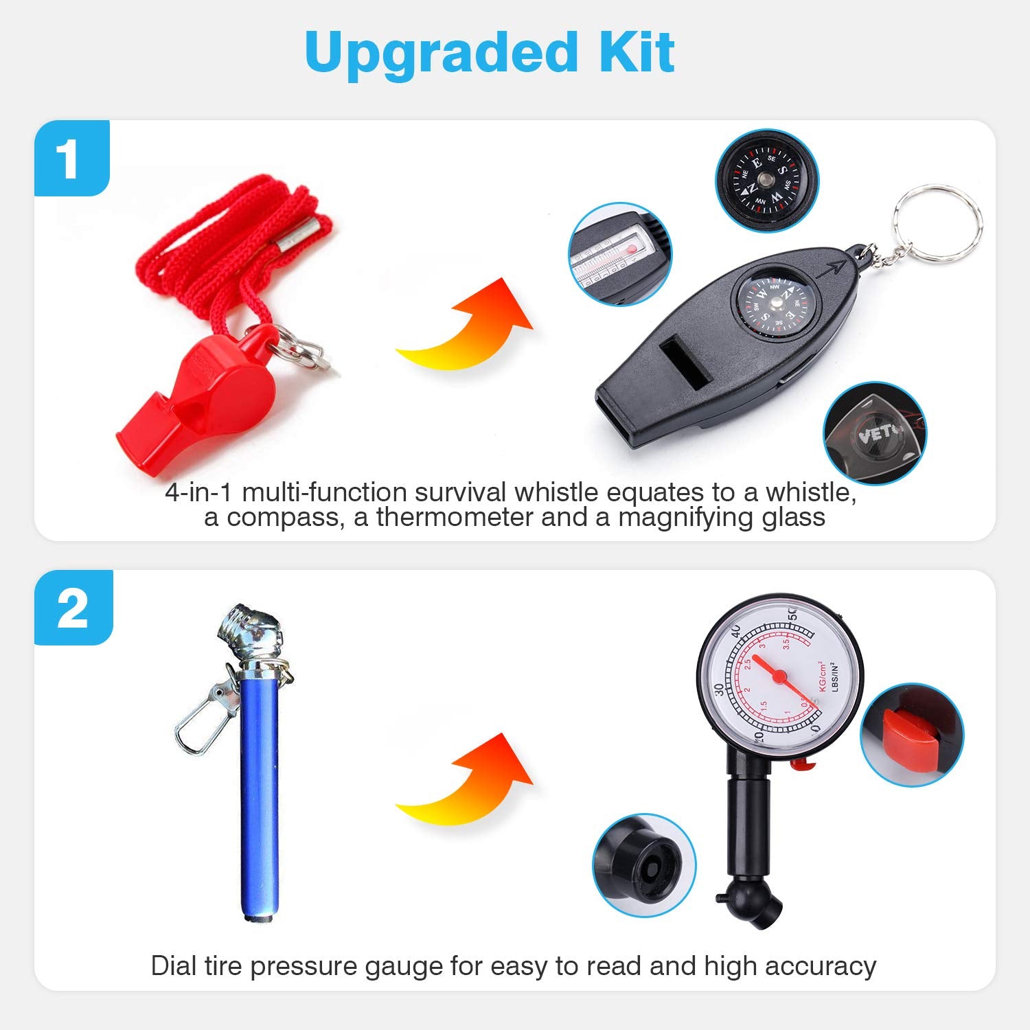 Vetoos Roadside Emergency Car Kit With Jumper Cables, Auto Vehicle Safety Road Side Assistance Kit Essentials, Winter Car Kit Fo