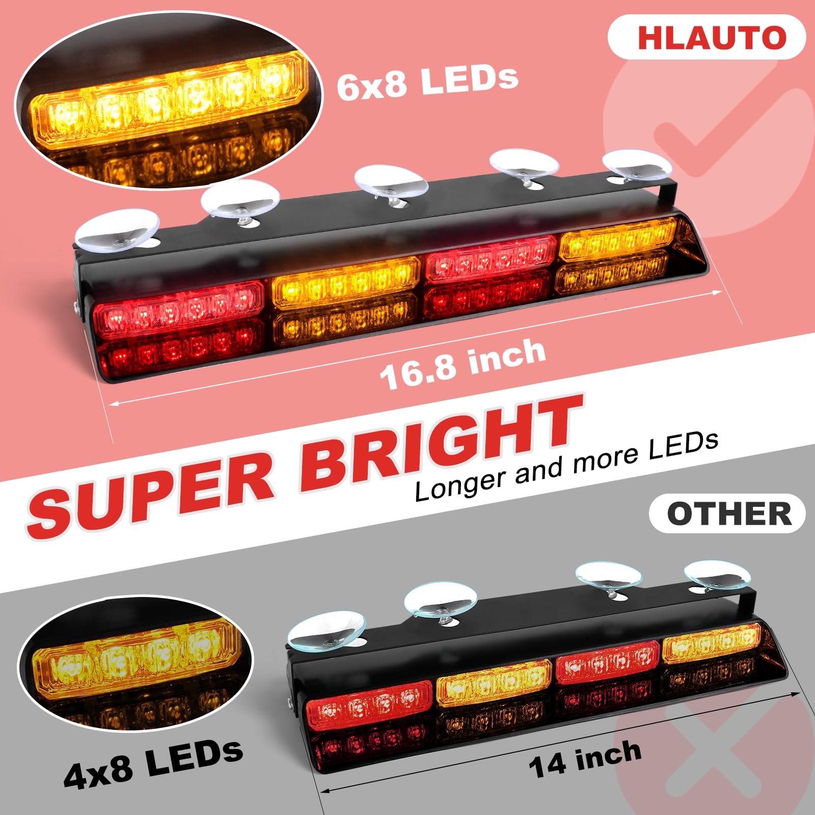 Hlauto 6Z4J Emergency Dash Strobe Lights: 2X16.8 Inch Red Amber Safety Lights, 48 Led Flashing Warning Hazard Interior Windshiel