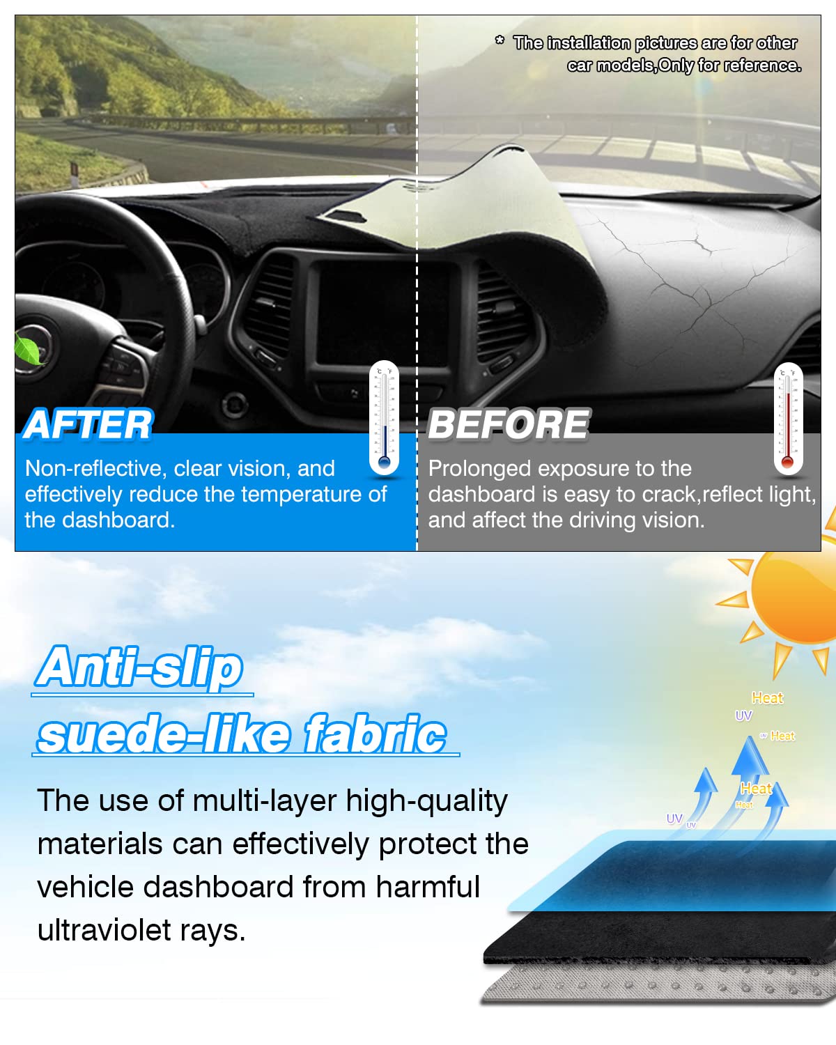 Cartist Dashboard Cover Custom Fit for Hyundai Santa Fe 2019 2020 2021 2022 2023 Accessories Dash Cover Mat Pad Black (Without H