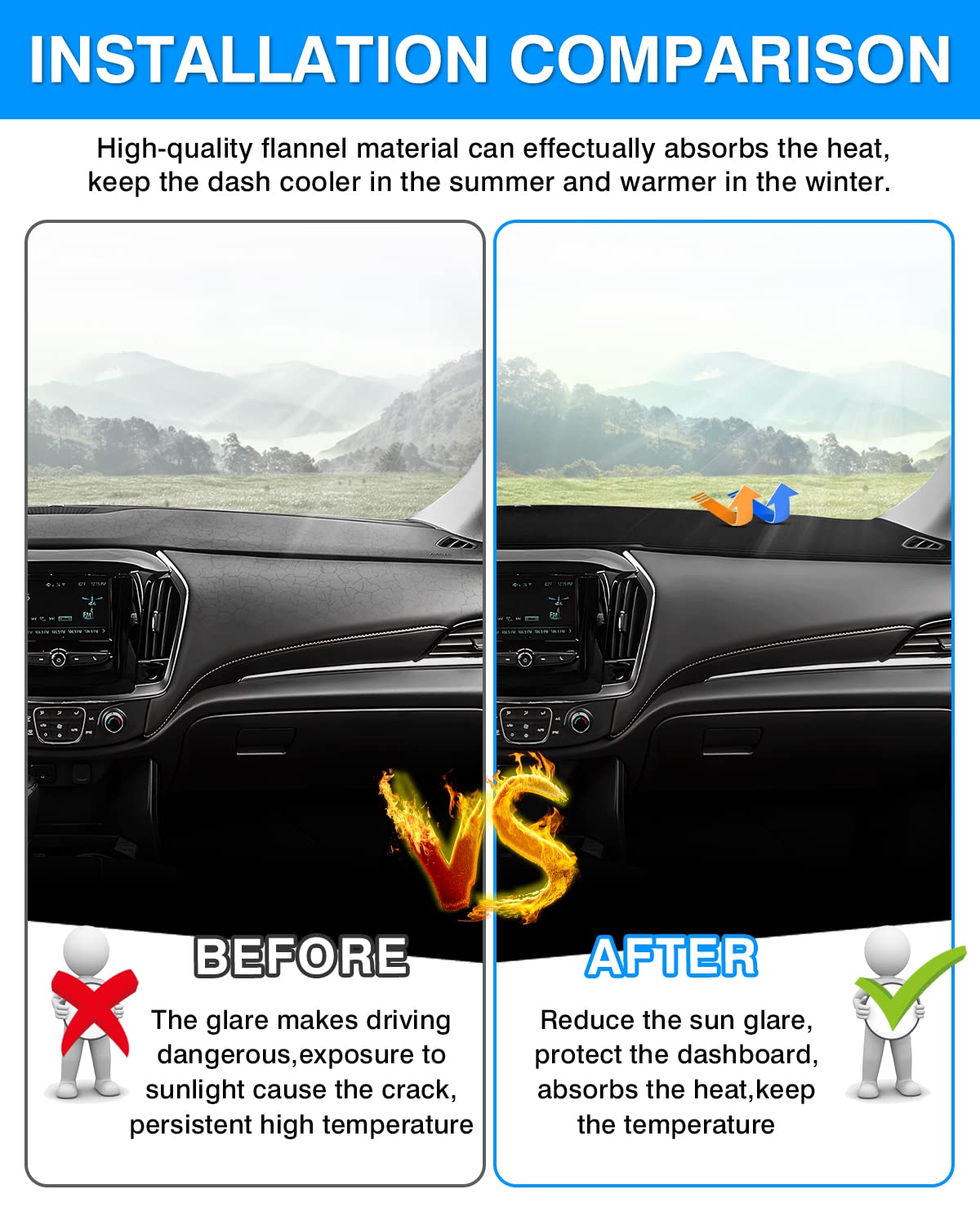 Autorder Dashboard Cover Mat For 2018-2024 Chevrolet Traverse Accessories Dash Cover Flannel Dash Mat Sunshade Glare Uv Rays Pro