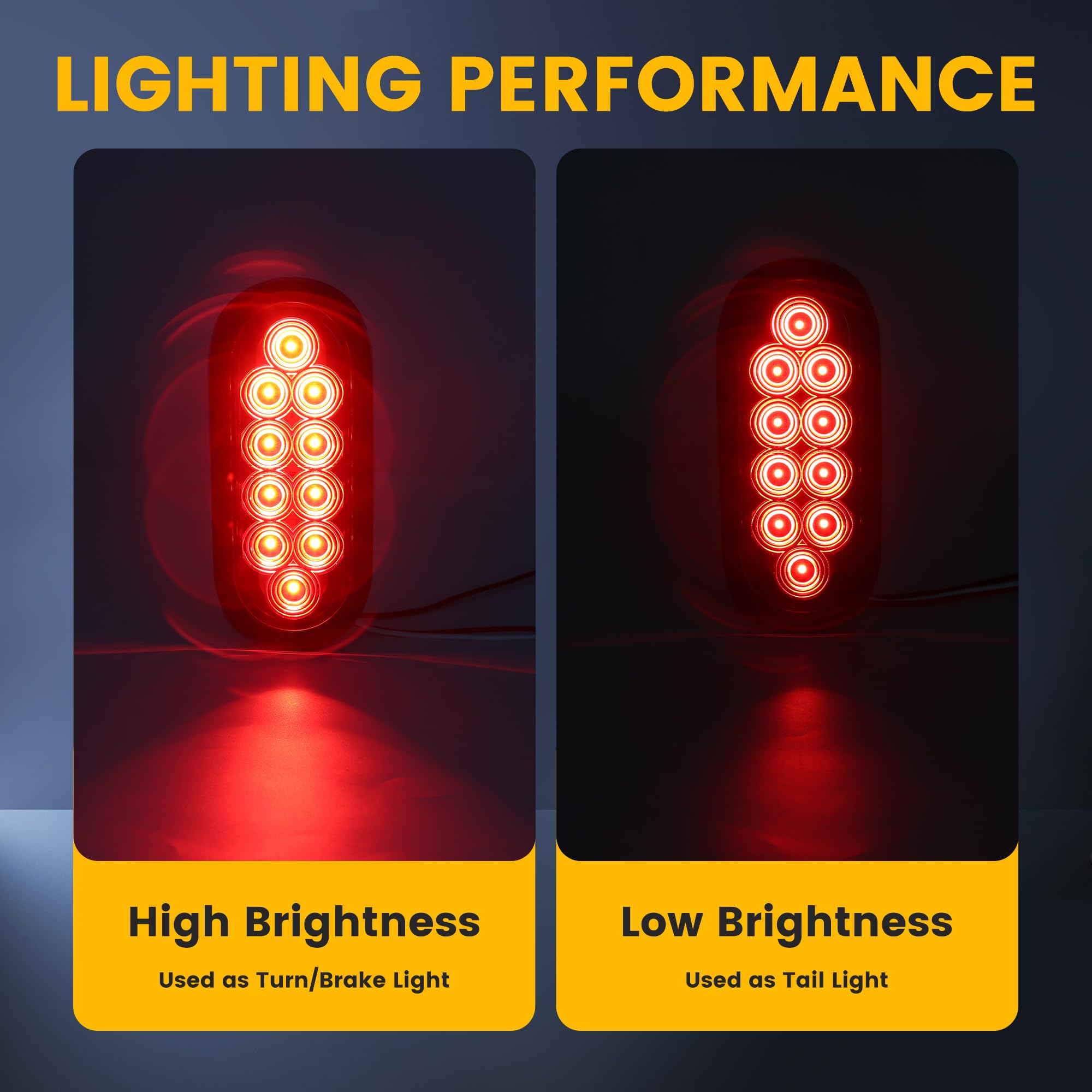 Maxxhaul 80684 6'' Led Submersible Oval Led Stop/Turn Trailer Tail Light, 2 Pack