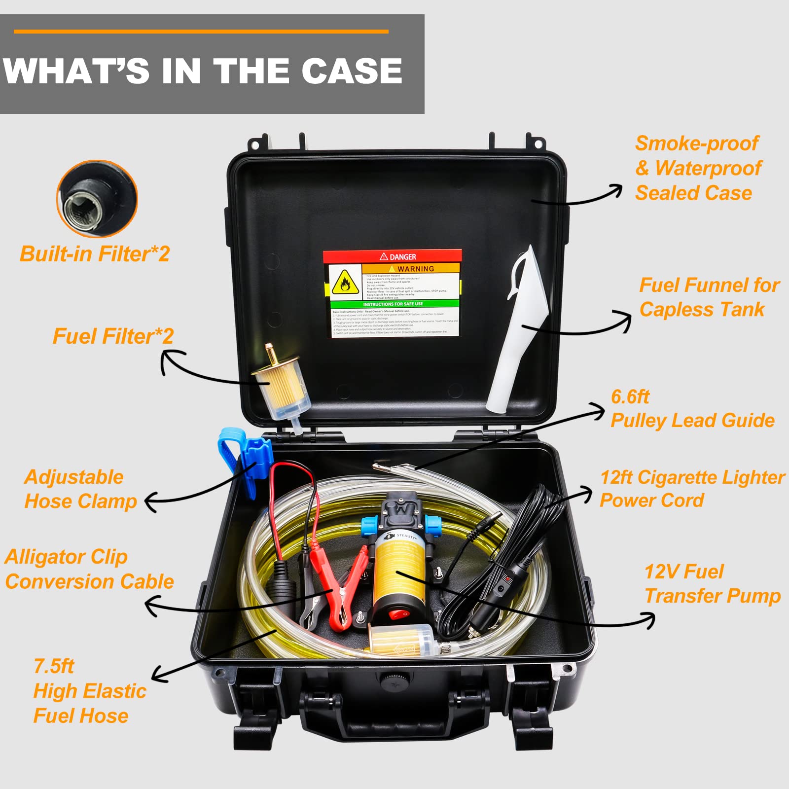12V Fuel Transfer Pump Set, Moves Up To 85 Gallons Of Gas Or Diesel Per Hour With Upgraded Carrying Case & Pulley Lead Pipe, Gre