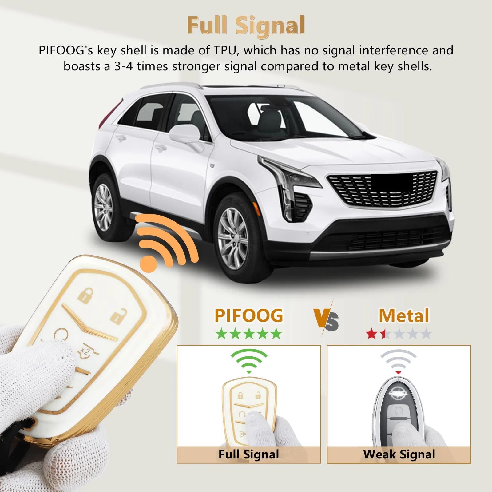 Pifoog Escalade Key Fob Cover For Cadillac 2020 2019 2018 2017 2016 2015 6 Buttons Car Key Shell Case With Keychain Ring Full Pr