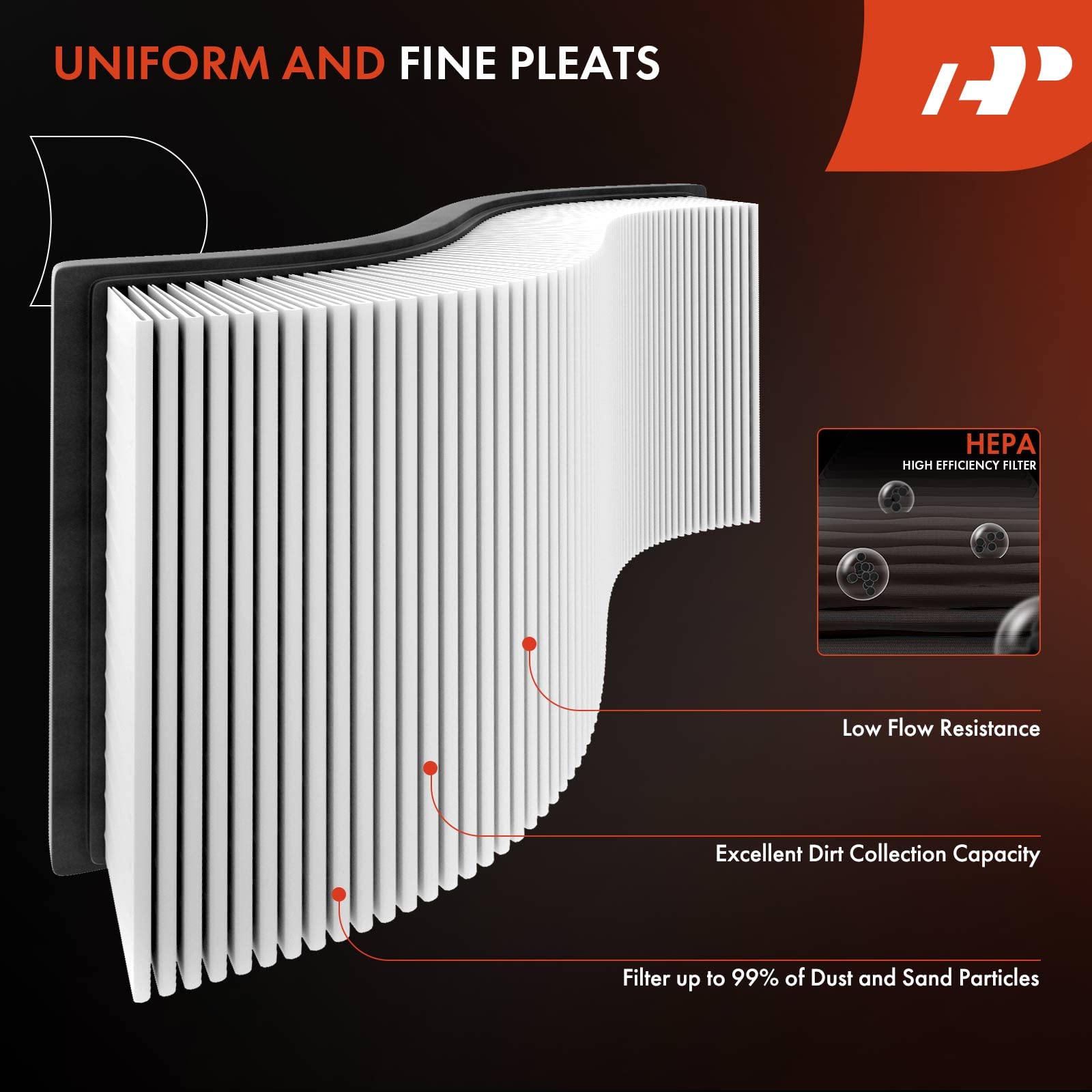 A-Premium Engine Air Filter Compatible With Honda Odyssey 2011-2017, V6 3.5L, Rigid Panel, Replace# 17220Rv0A00