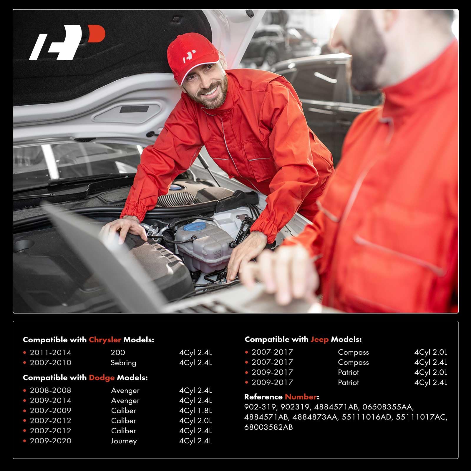 A-Premium - Thermostat Housing Assembly W/Sensor 68003582AB - Compatible with Dodge, Chrysler & Jeep - Journey 09-20, Avenger 09