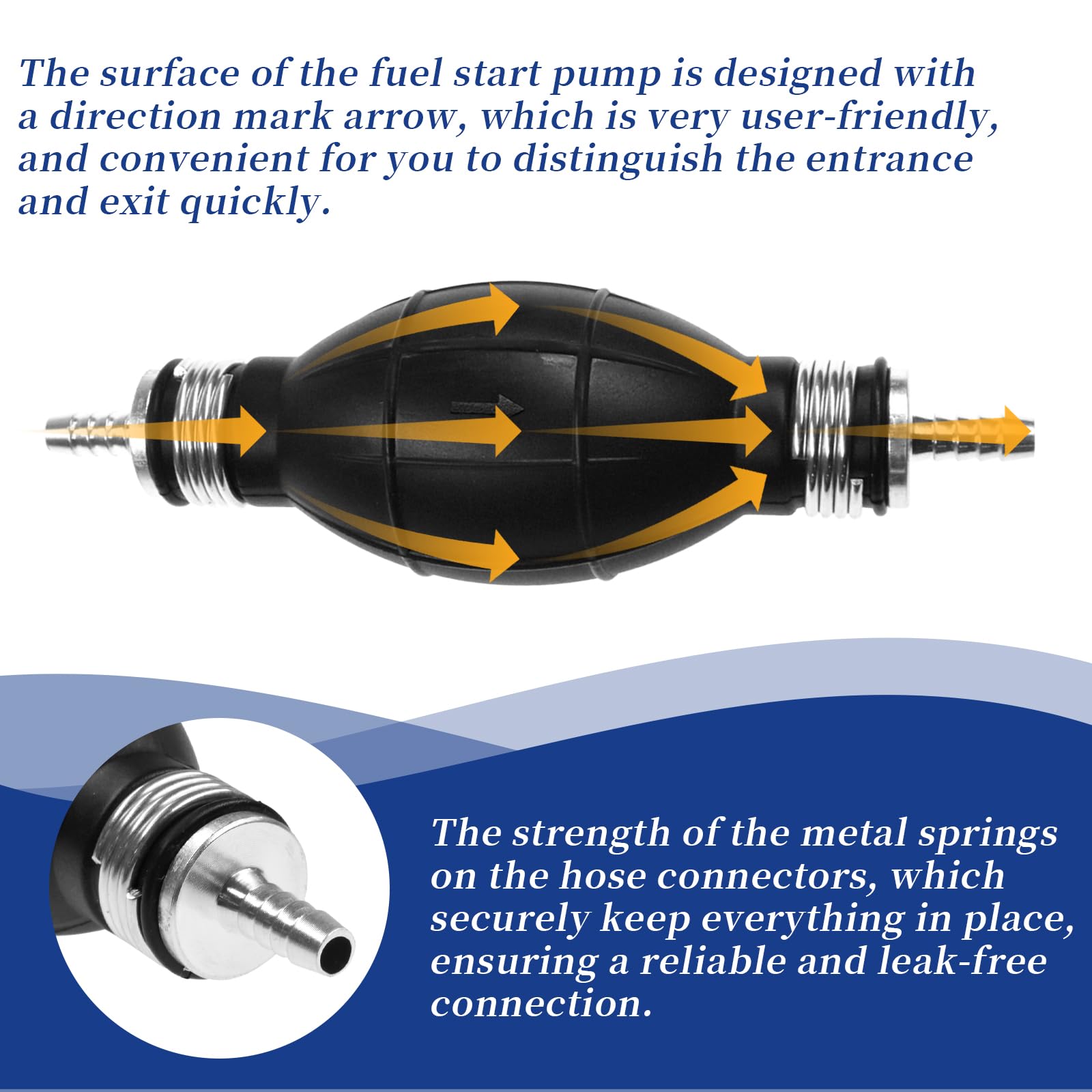 Jrl Fuel Pump Fuel Line Hand Primer Bulb 6Mm 1/4 Inch Rubber Fit For Car/Boat/Marine/Motorcycle 9001080A