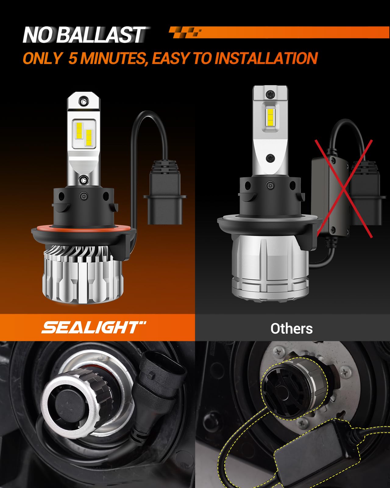 Sealight 9008 H13 Drving Light Bulb,36000Lm 800% Ultra-Bright H13 Off-Road Use Or Fog Light Bulbs, 6500K White 9008 Bulbs With 1