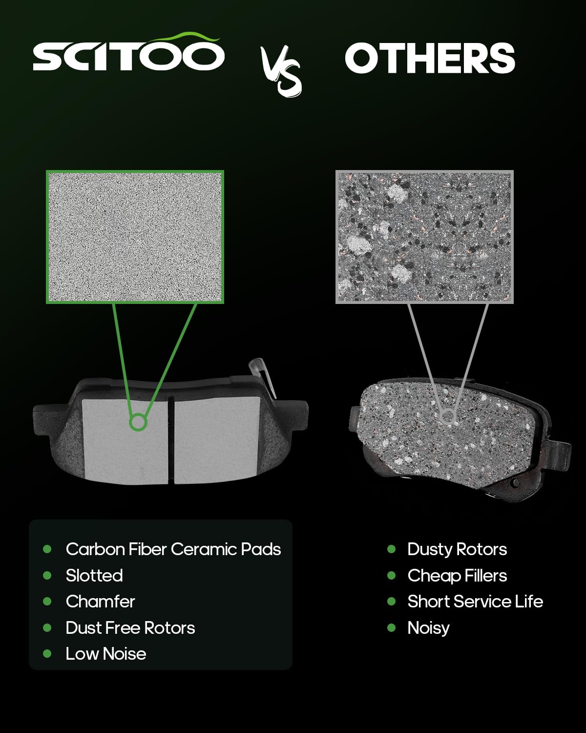 Scitoo D1284 Rear Ceramic Brake Pads Sets W/Hardware Fit For Hyundai For Entourage/For Equus/For Genesis/For Genesis Coupe,For K