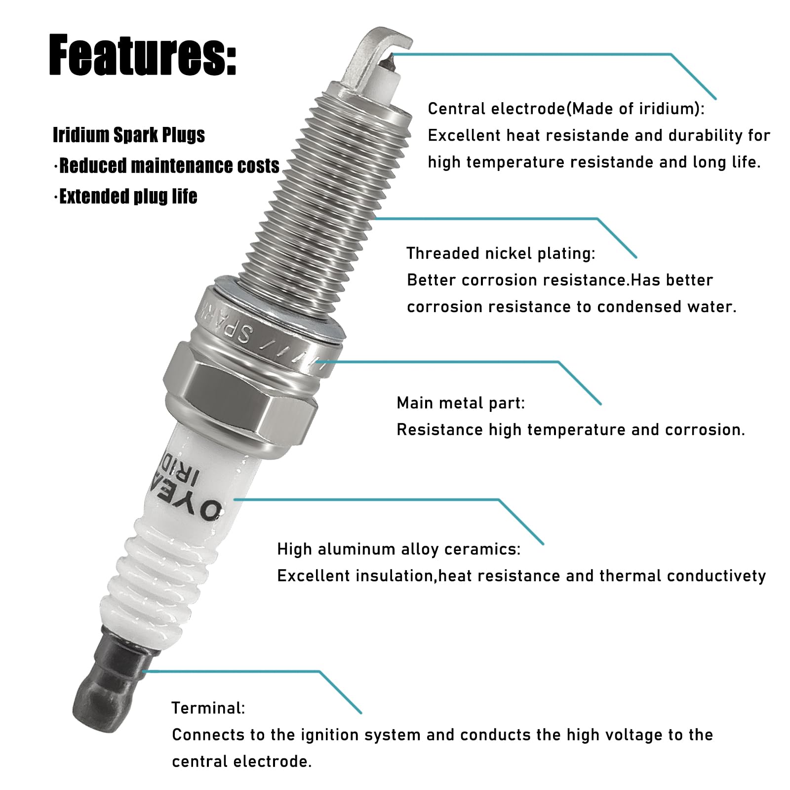 Oyeauto 93175 Set Of 6 Iridium Spark Plugs Lkr7Dix11S Compatible With Jeep&Dodge 2011-2024,Honda 1999-2024,Ram 2012-2024,Chrysle