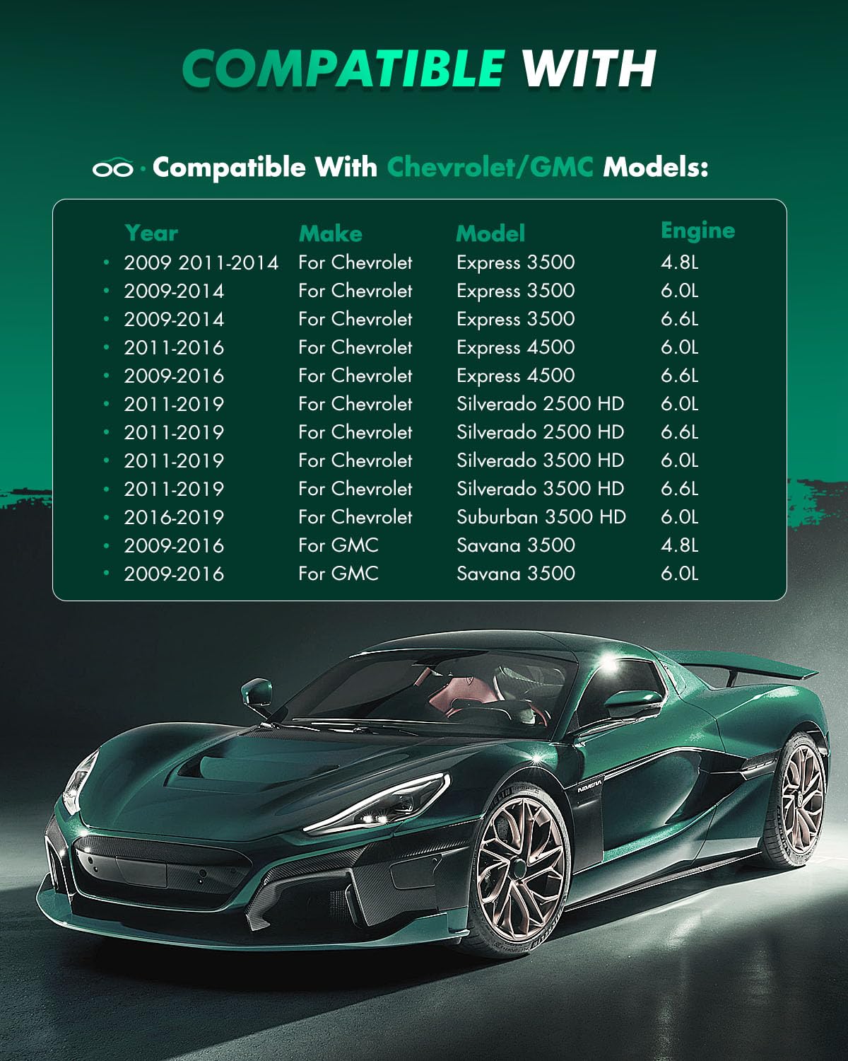 Scitoo D1565 Front/Rear Brake Pad Sets Fit For Chevy Express 4500/Silverado 2500 Hd/Suburban 3500 Hd,For Gmc Savana 3500/Savana