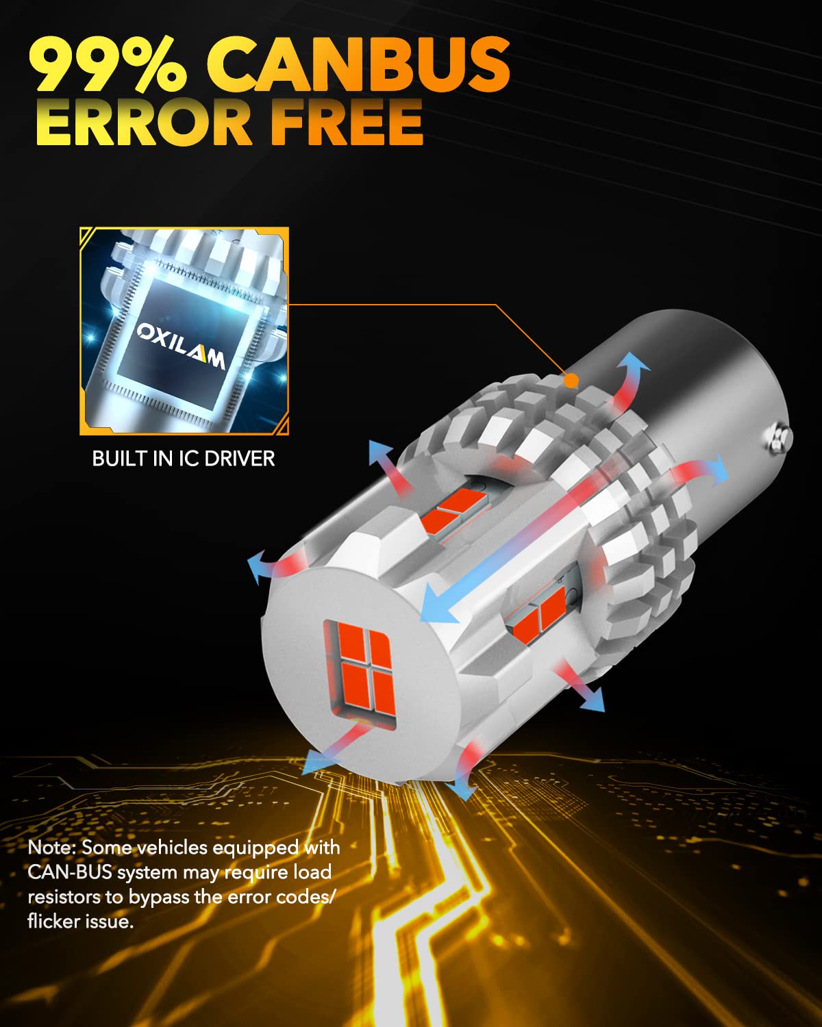 Oxilam 1157 Led Bulbs Brake Lights 3000 Lumens Extremely Bright 2057 7528 7507 Bay15D 1157 Led Bulbs For Tail Lights Brake Light