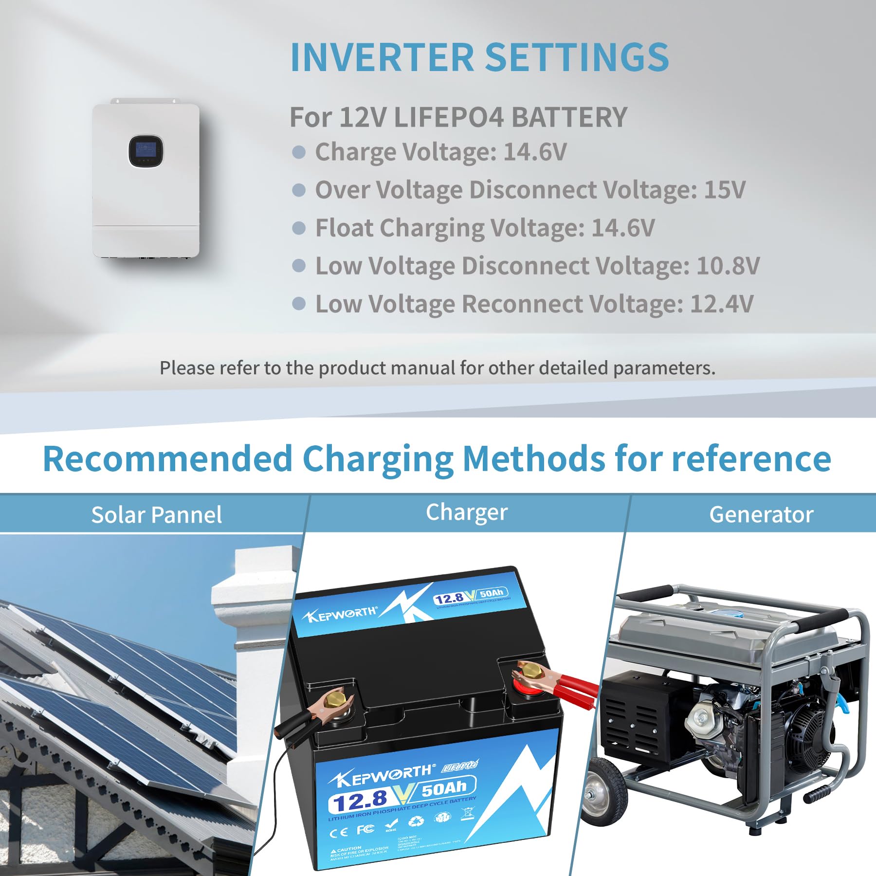 KEPWORTH 12.8V 50Ah LiFePO4 Battery - Rechargeable Lithium with 50A BMS for Boat, RV, Solar Applications