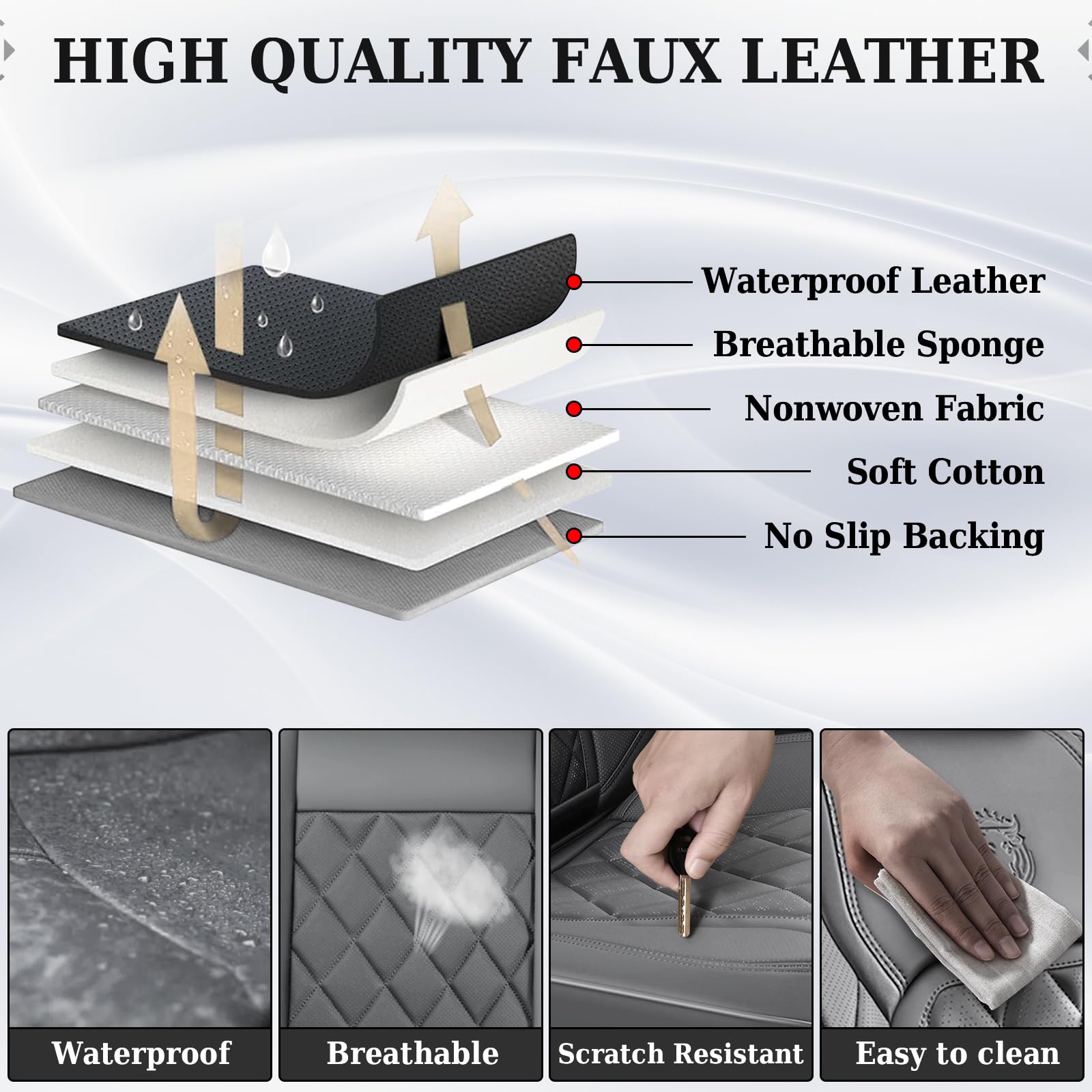 Coverado Car Seat Covers, Front Seat Cover, 2 Pack Luxury Faux Leather Seat Covers For Cars, Waterproof Car Seat Protector, Gray