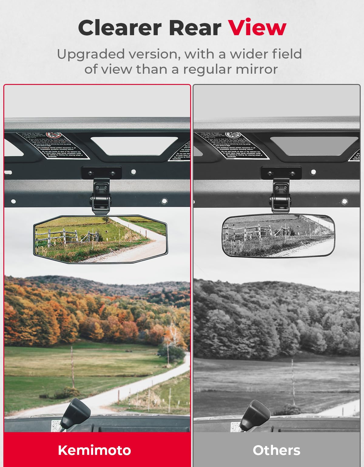 Kemimoto Rear View Mirror Compatible With Cfmoto Uforce 1000/1000 Xl, Uforce Center Mirror Rearview Mirror Replace 2019 2020 202