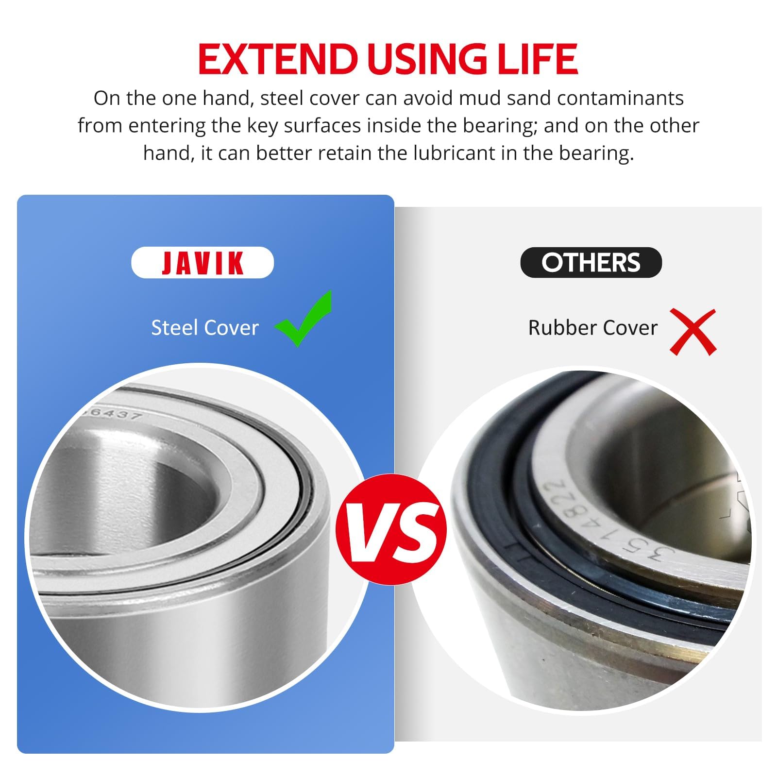 Rear Wheel Bearings for Polaris Trail Blazer 330 Trail Boss 330 Outlaw 500 525 Sportsman 300 400 500 ATP 330 500 Hawkeye 300 (35