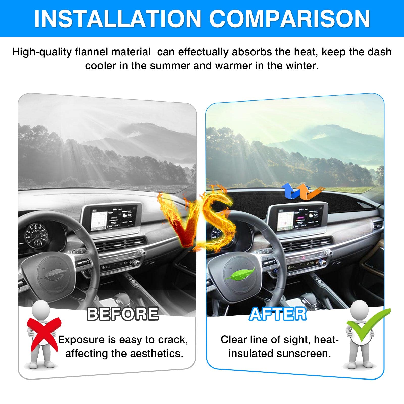 Autorder Dashboard Cover Mat For 2020 2021 2022 Kia Telluride Accessories Dash Cover Flannel Dash Mat Sunshade Glare Uv Rays Pro