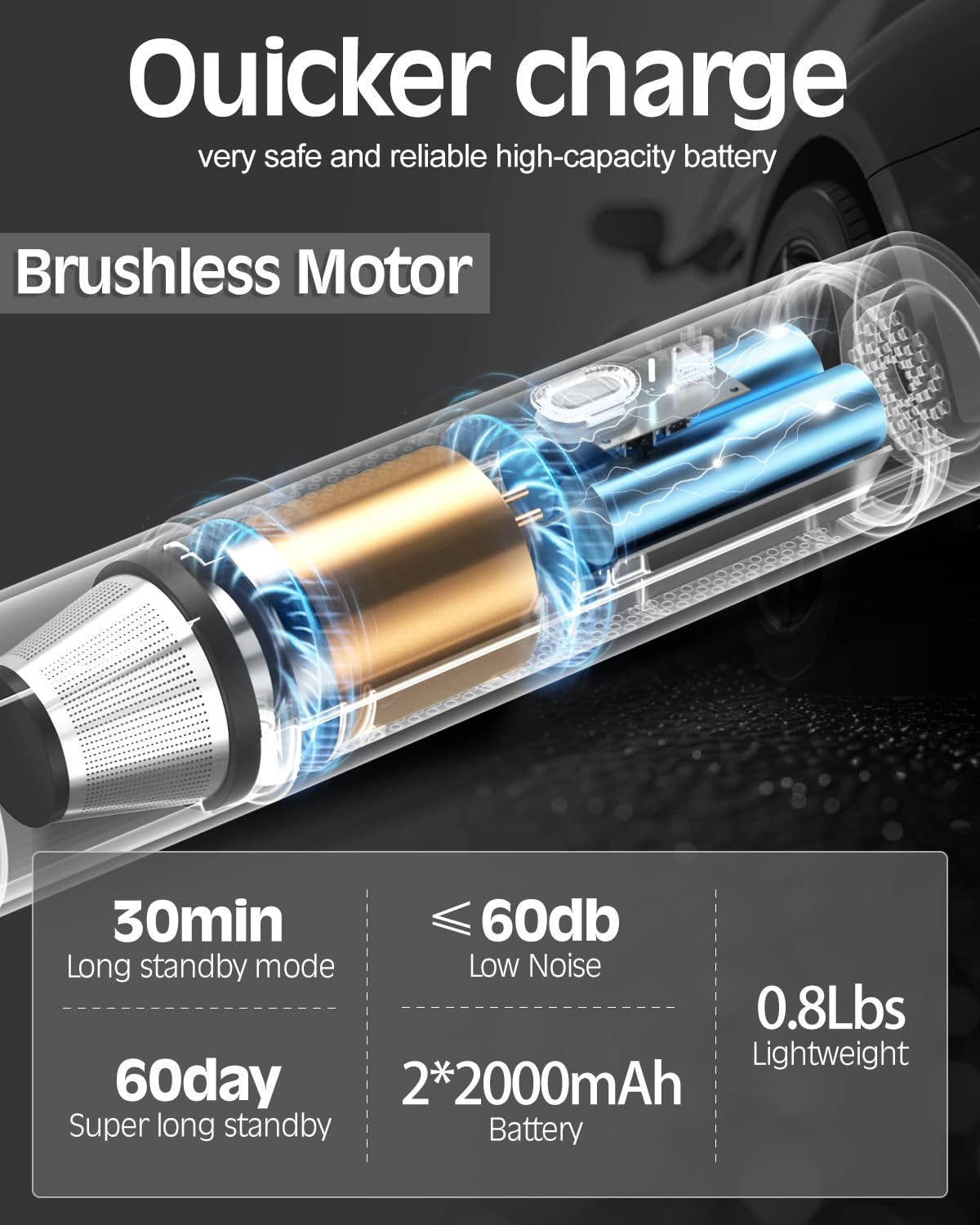 Car Vacuum Cleaner: 18000Pa Handheld Vacuum Cleaner Adjustable 2 Speed Brushless Motor And 120W High-Power Vacuum Cleaner 4000Ma