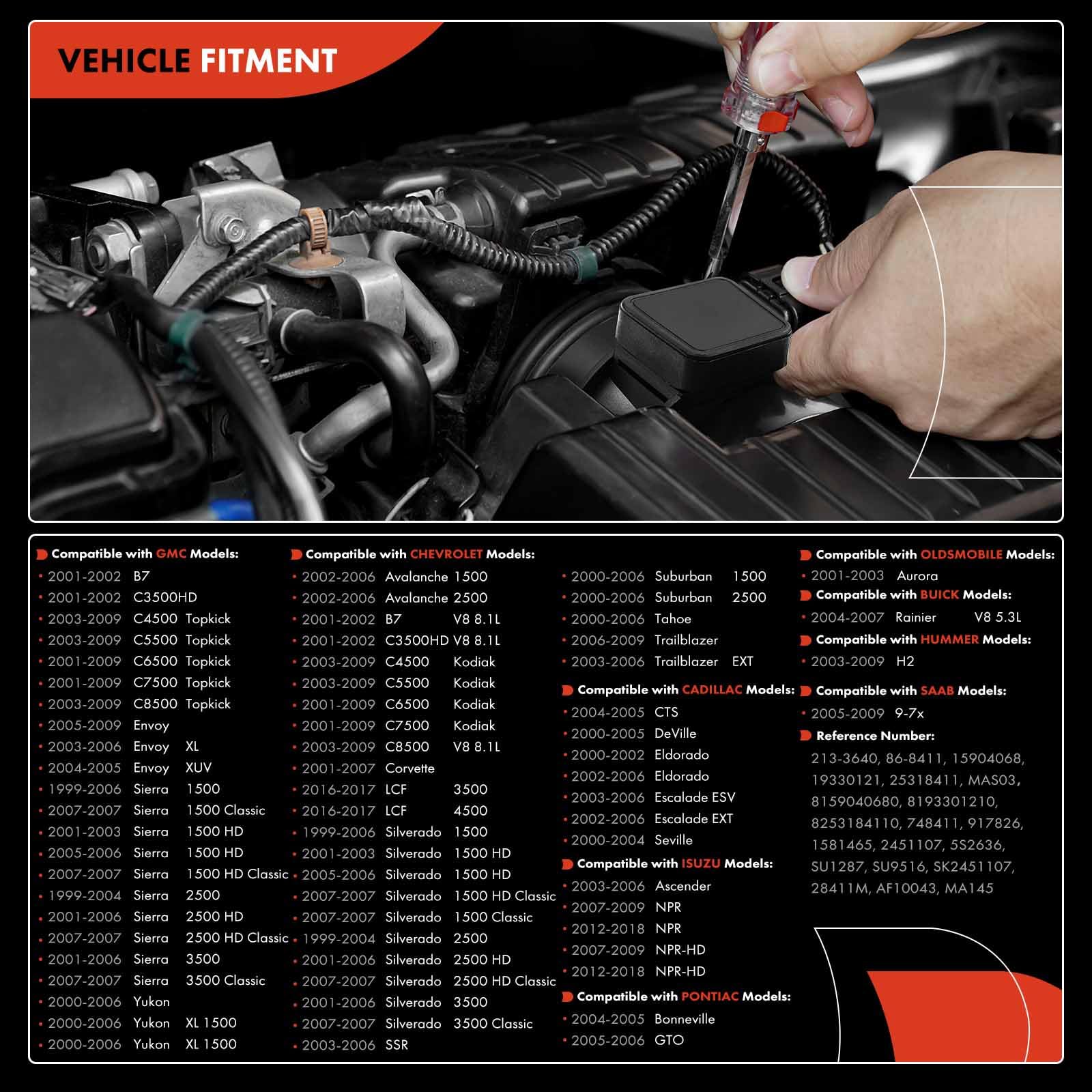 A-Premium Mass Air Flow Sensor Meter Maf 25318411-6,8Cyl, 4.0 4.2 4.3 4.6 4.8 5.3 5.7 6.0 6.2 6.6 8.1L - Compatible With Chevy,