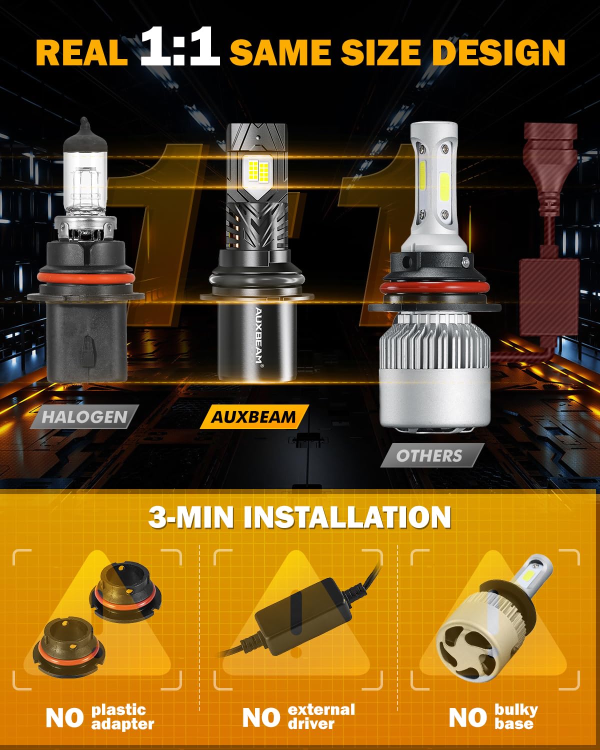 Auxbeam 9004 Hb1 Fog Light, 6500K 120W 30000Lm 800% Brighter, Wireless 9004 Powersports Light For Utv Atv Offroad Vehicles, Plug