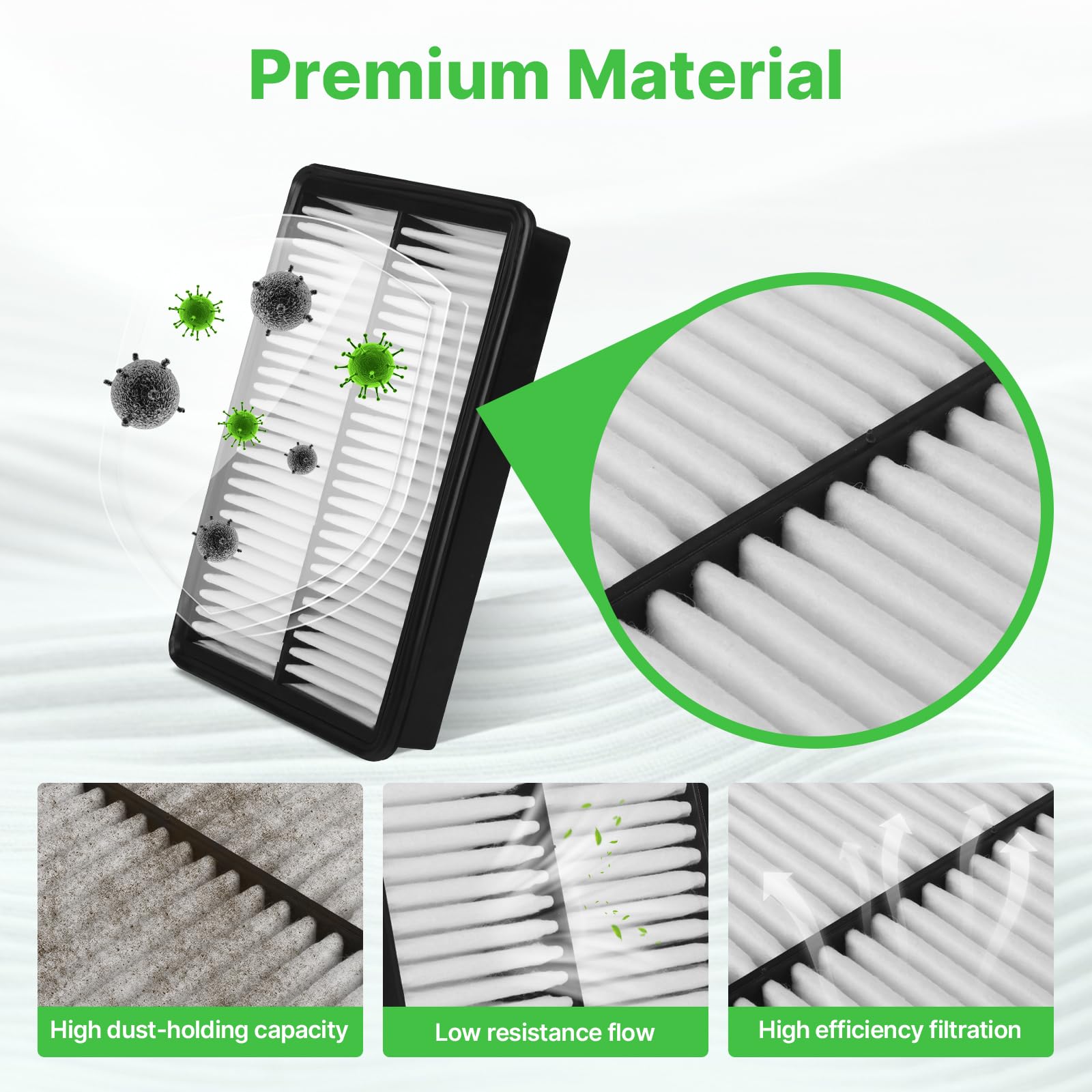 RVgolf 2PCS Engine Air Filter Fit for Mazda 3 2012-2018, Mazda 6 2014-2021, Mazda CX-5 2013-2025 Air Filter Replacement Engine F