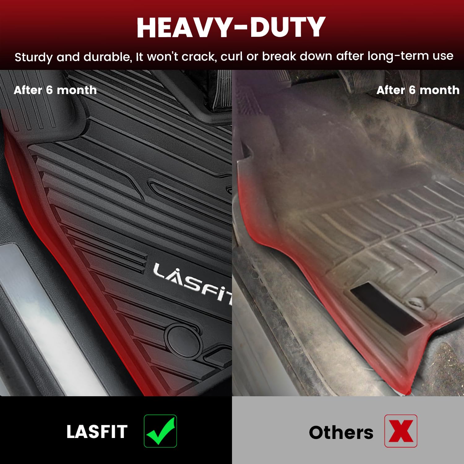Lasfit Floor Mats For Ford Explorer 2020-2025 6 Passenger Tpe All Weather Protector Anti-Slip Floor Liners, 2025 2024 2023 2022