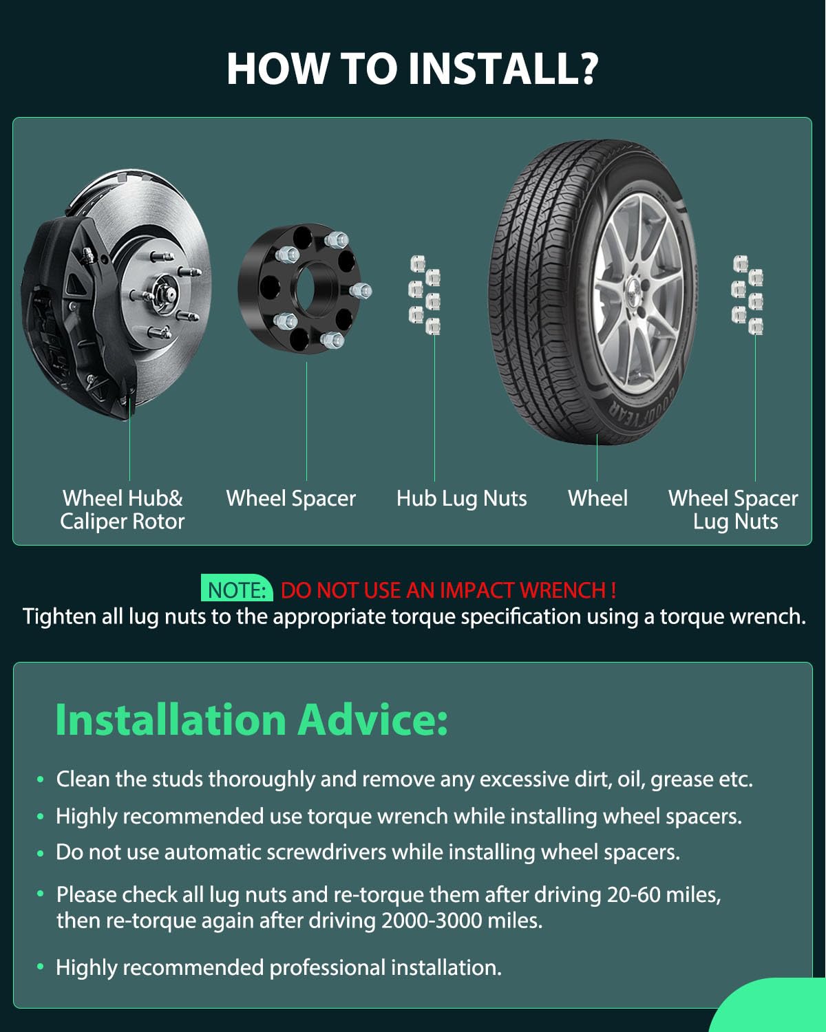 SCITOO 4Pcs 5x5.5 Wheel Spacers 2 inch Bore 77.8mm Studs 9/16'' 5 Lug Wheel Spacers Fit for Ram 1500 2011-2011,for Dodge Ram 150