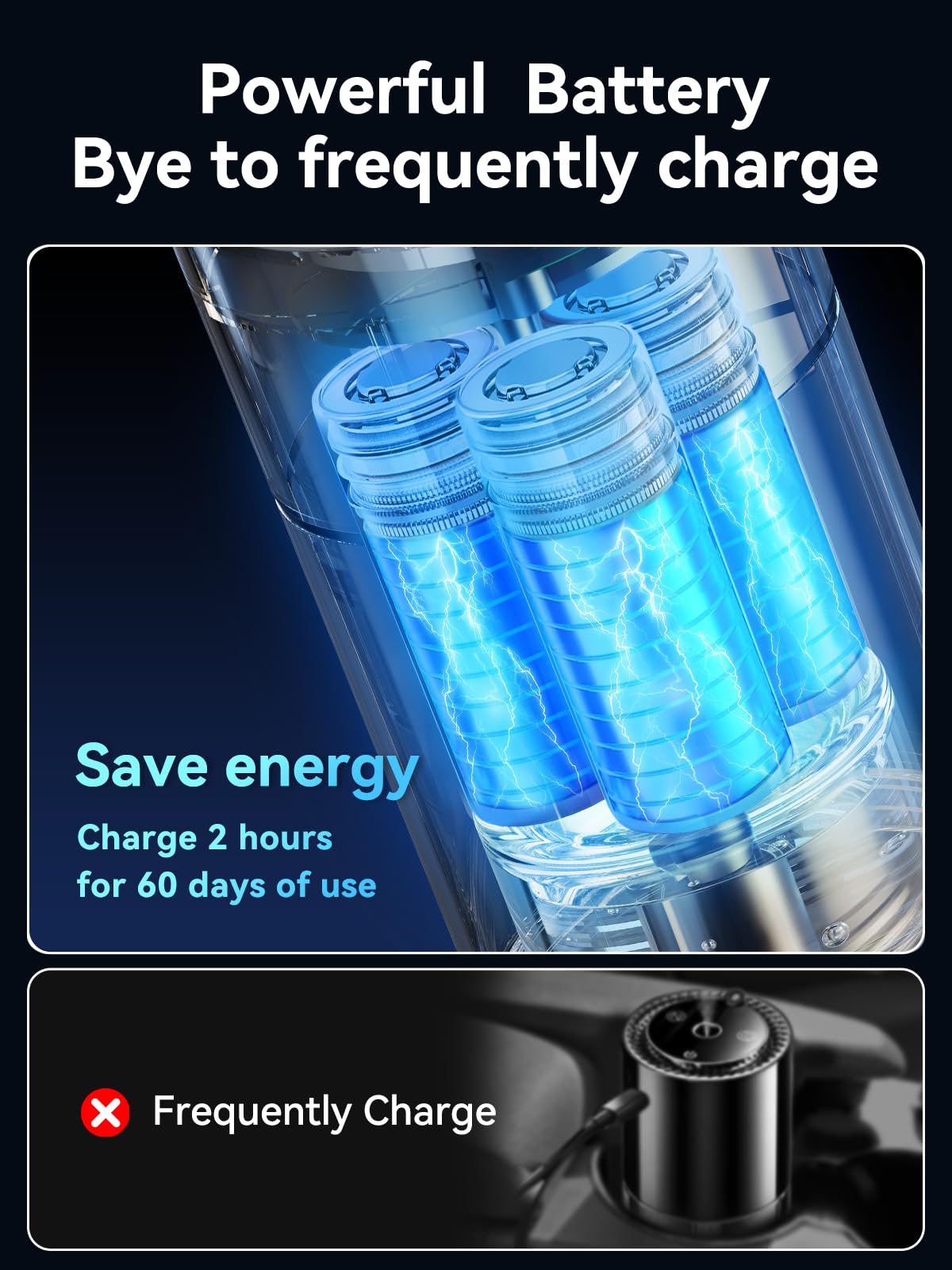 Ceeniu Smart Car Air Fresheners, New Smell Experience By Ultrasonic Mist, Auto On/Off, Powerful Built-In Battery, Long Lasting N