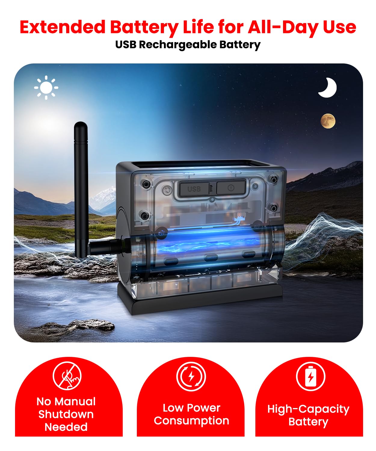 Foxpark Magnetic Wireless Backup Camera For Rvs And Trailers No-Installation - 7'' Hd 1080P Monitor, Strong Magnetic Scratch-Pro