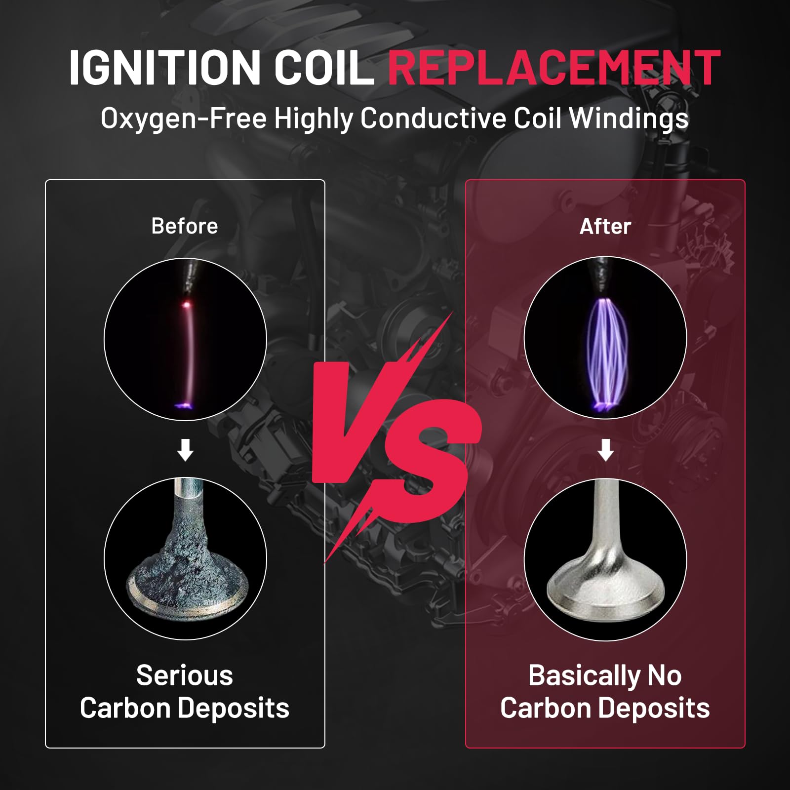 Bdfhyk Ignition Coil Pack Uf569 Set Of 6 Compatible With Buick Allure Cadillac Ats Cts Xts Chevy Impala Gmc Acadia Pontiac G6 Saab 9-4X Saturn Outlook Replacement For C1555 D515C Gn10494