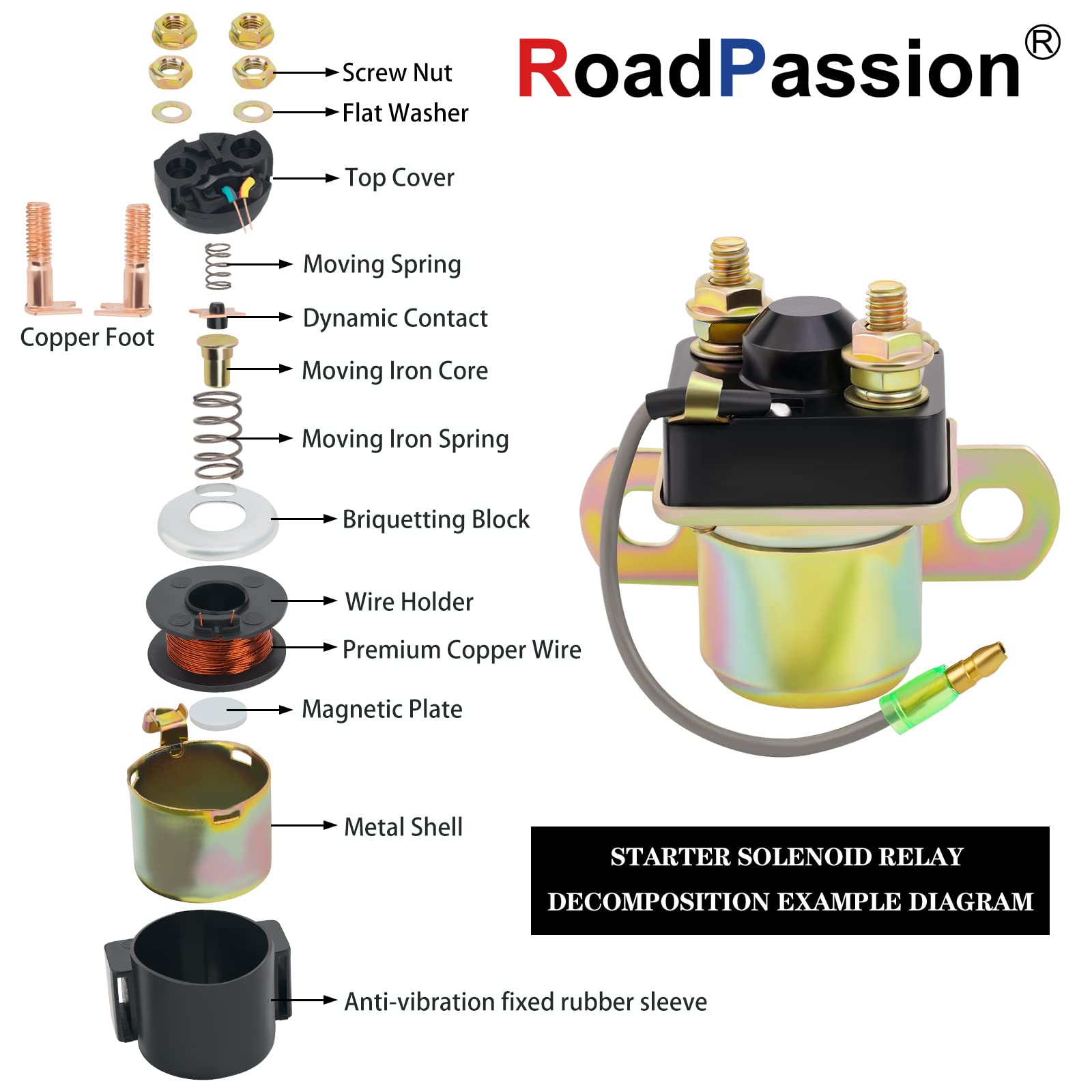 Road Passion Starter Solenoid Relay For Polaris Magnum 325 2000-2002 Magnum 425 1995-1998 Magnum 500 1999-2002 Atv
