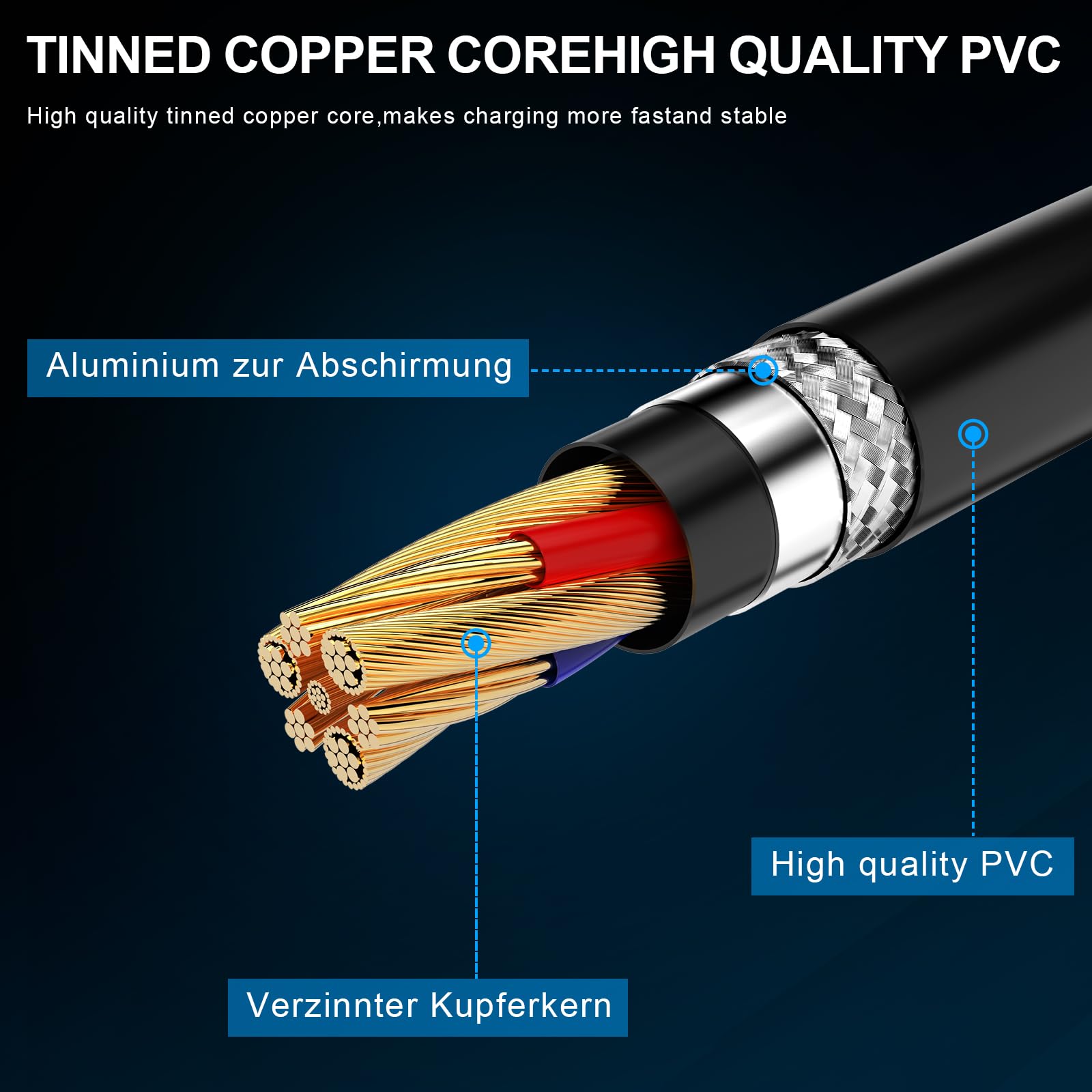 Falamiao 42V 2A Charger Replacement for Gotrax Electric Scooter 1 Prong with 5.5mm tip Universal Compatible with 36V Li-ion Batt