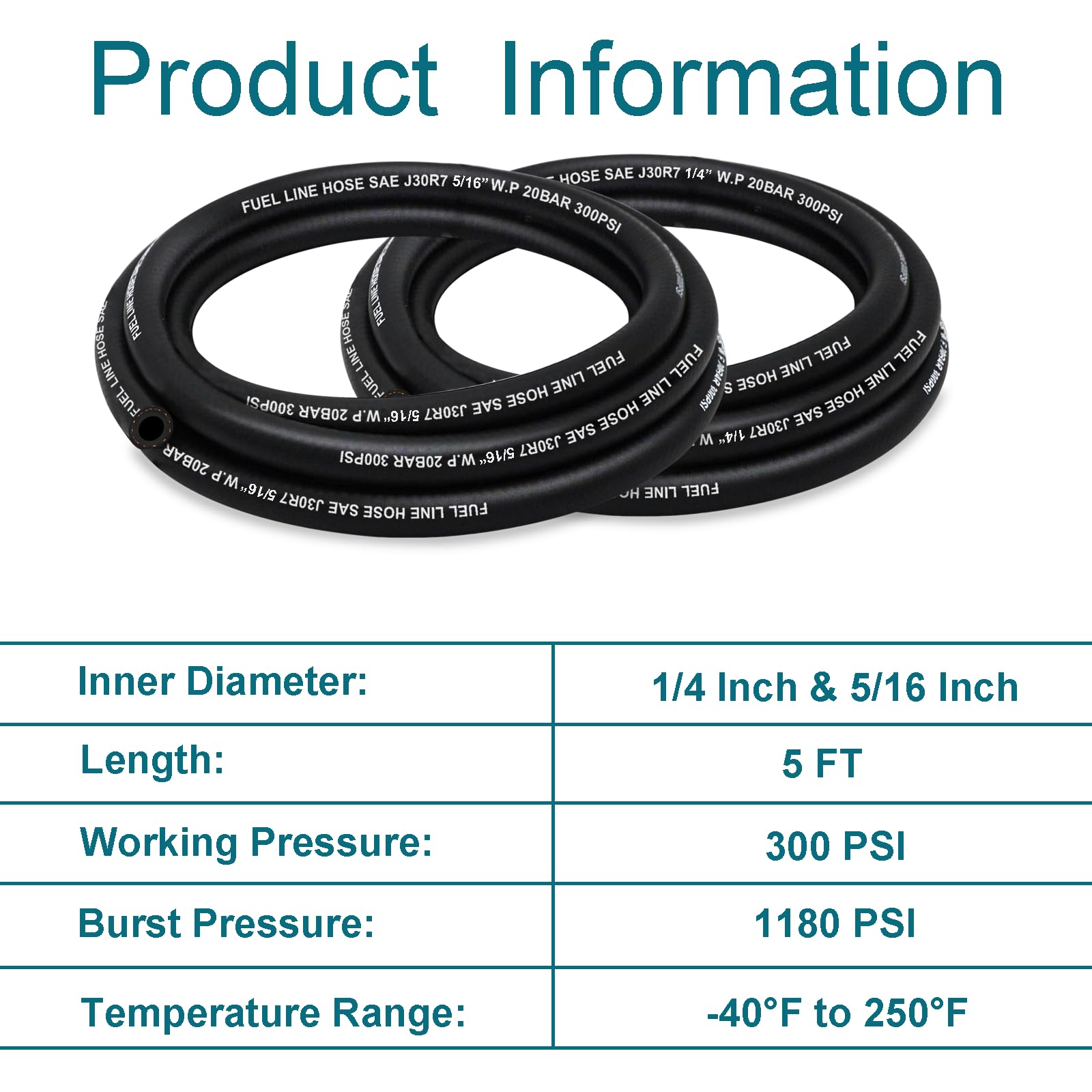 Housun Fuel Line 3/16 1/4 5/16 3/8 1/2 Inch Id, Fuel Hose 5Ft 300Psi High-Pressure With 20 Clamps., J30R7 Fuel Line Hose Nbr.