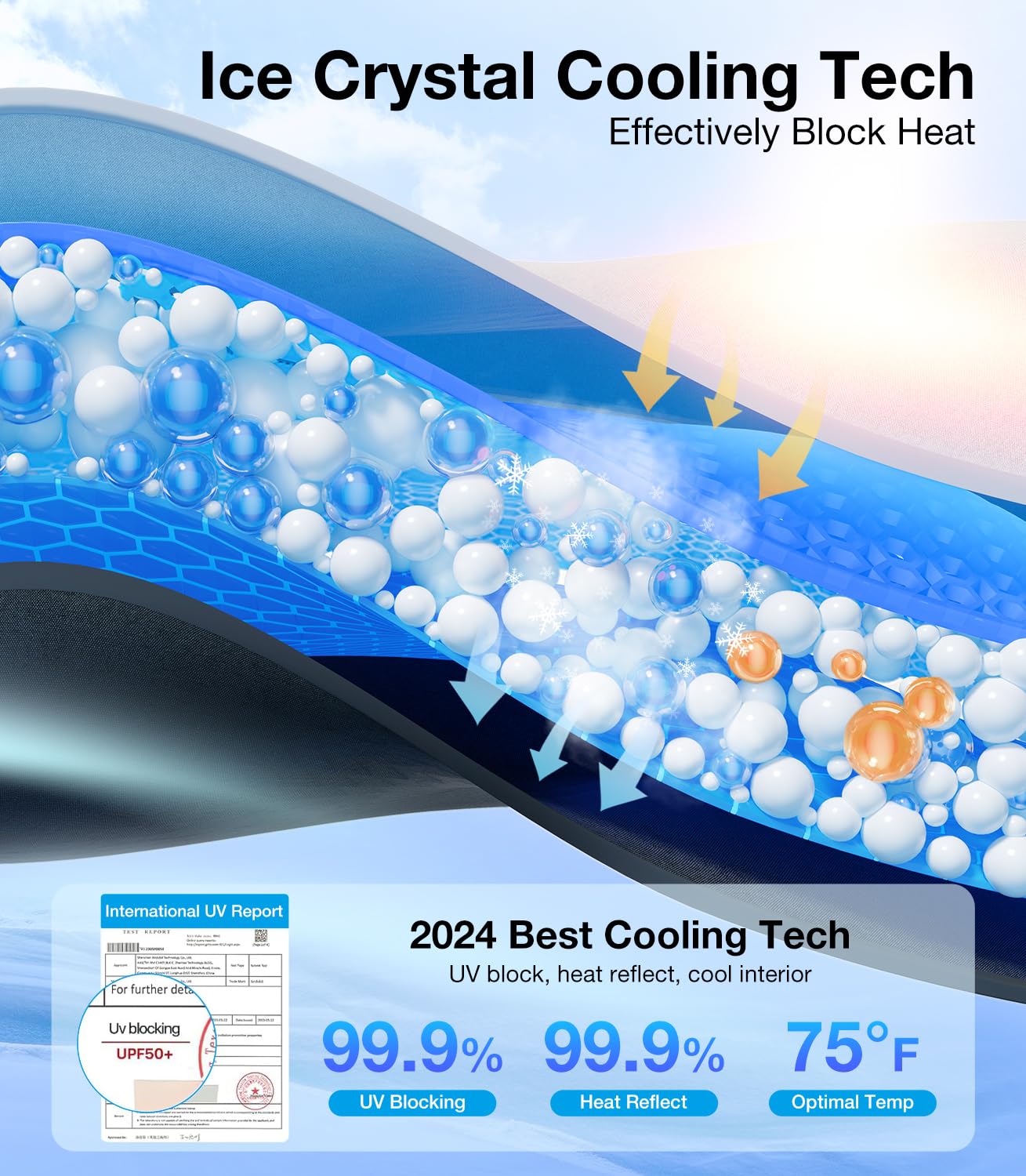 2025 Upgraded Accessories Tesla Model X Windshield Sunshade [Ice Shield Tech Fabric, 100% Sun Blockage], Foldable Heat Insulatio