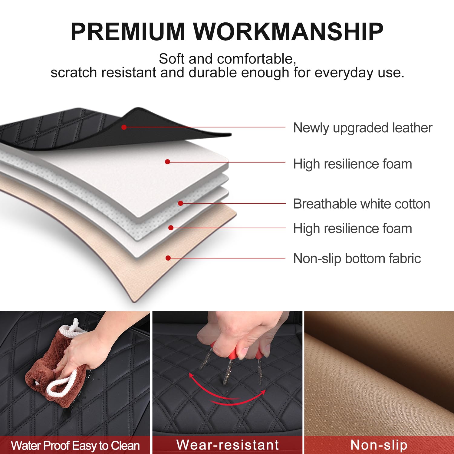 1 Pack Leather Front Car Seat Cover Bottom Car Seat, Anti-Slip And Full Wrap Driver Car Seat Protectors, Luxury Waterproof Botto