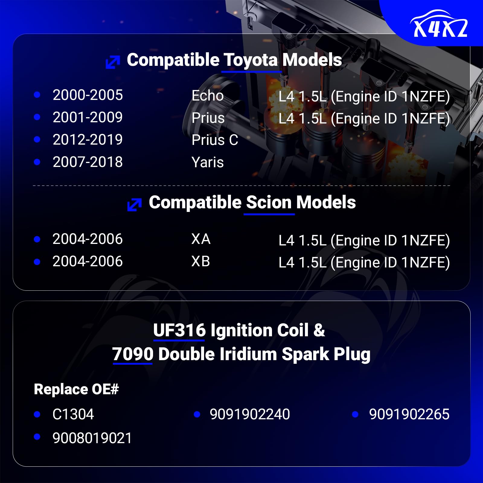 Uf316 Ignition Coil Pack & 7090 Double Iridium Spark Plugs Compatible With 2001-2009 Toyota Prius,2012-2019 Toyota Prius C,2007-