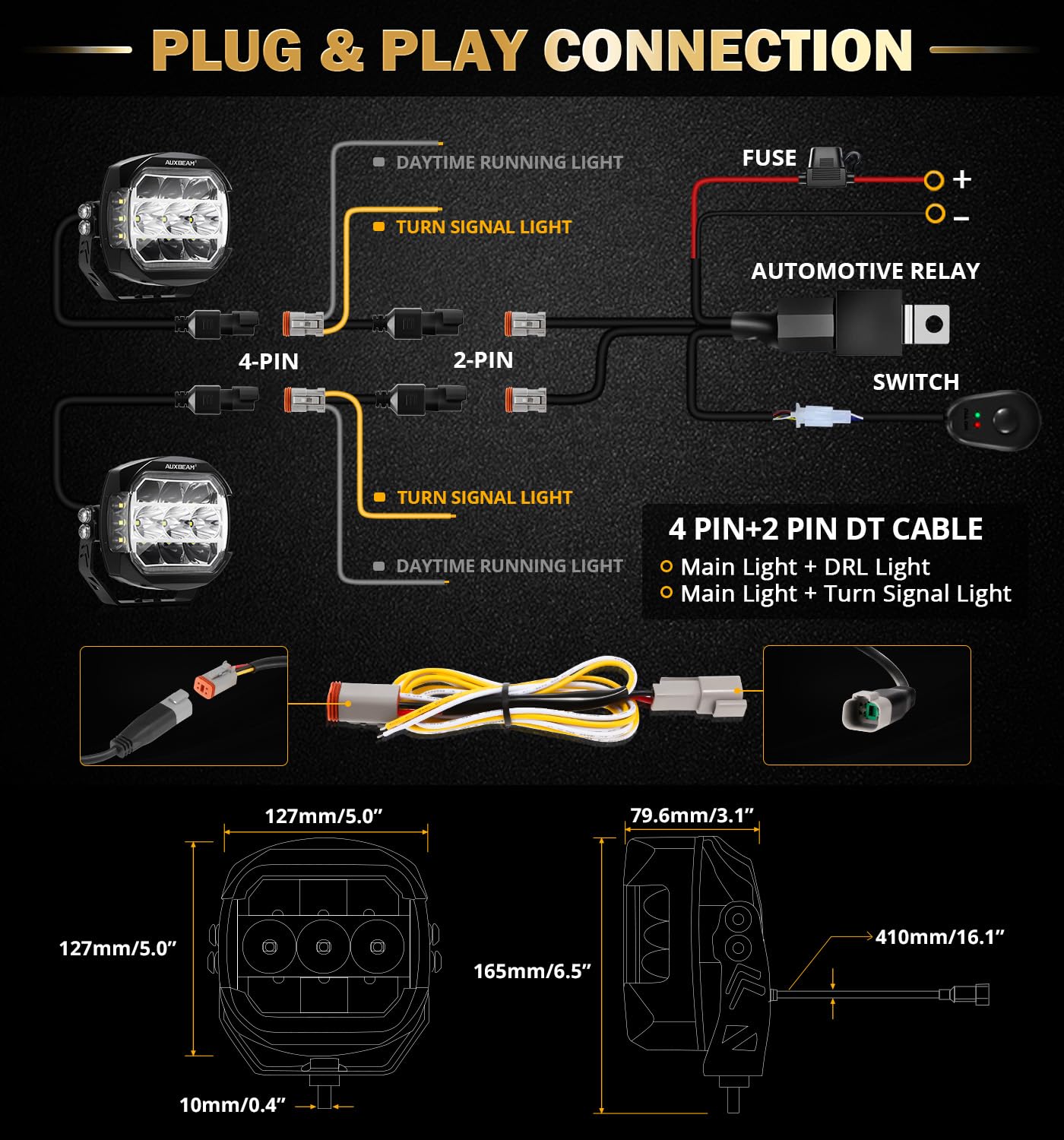 Auxbeam Xp-Ultra Series 5 Inch Offroad Pod Lights, 270 Side Shooter, Amber Drl & Turn Signal, 174W 20400Lm Spot Flood Combo, Dri